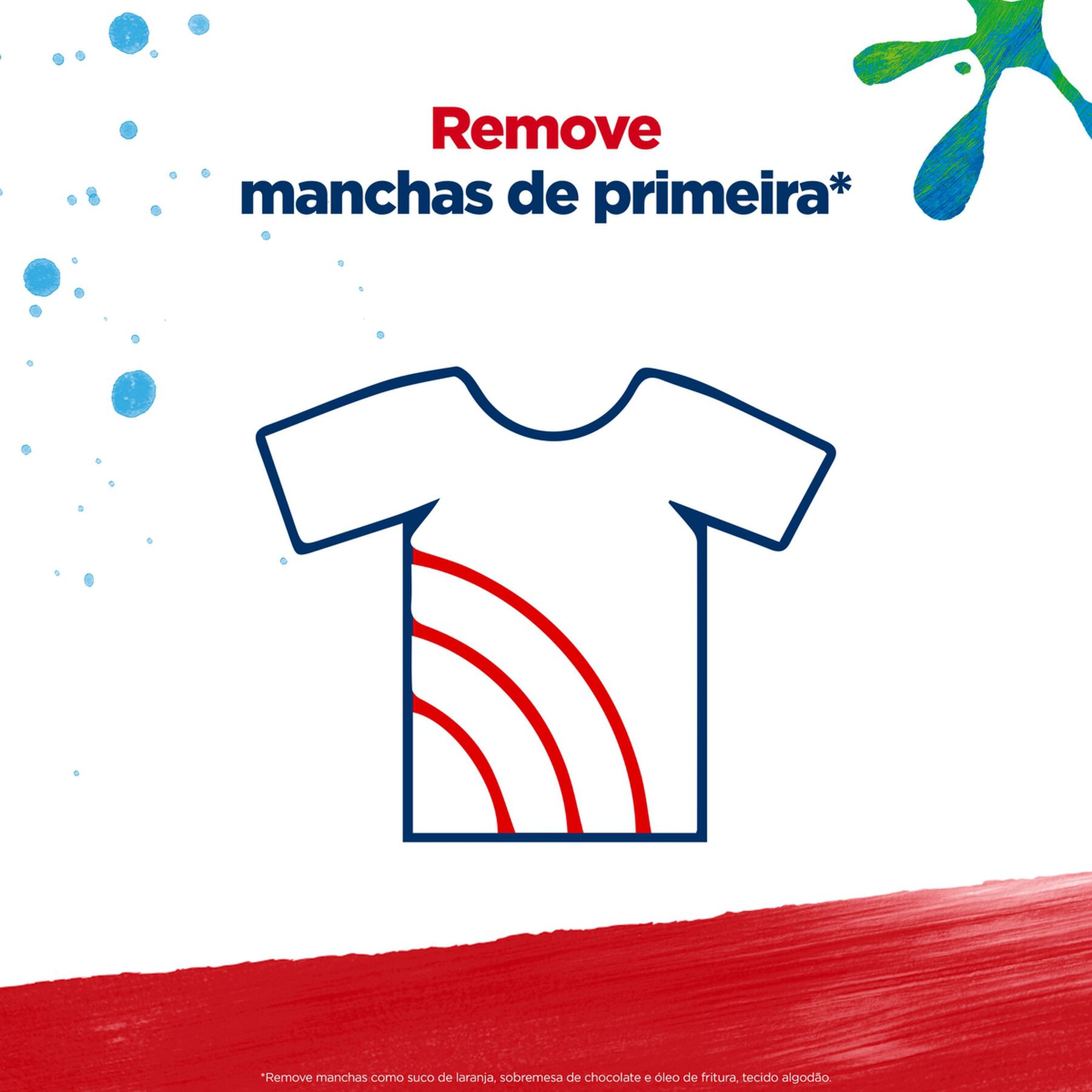 Sab&atilde;o L&iacute;quido Lava Roupas Lavagem Perfeita Omo Gal&atilde;o 3l