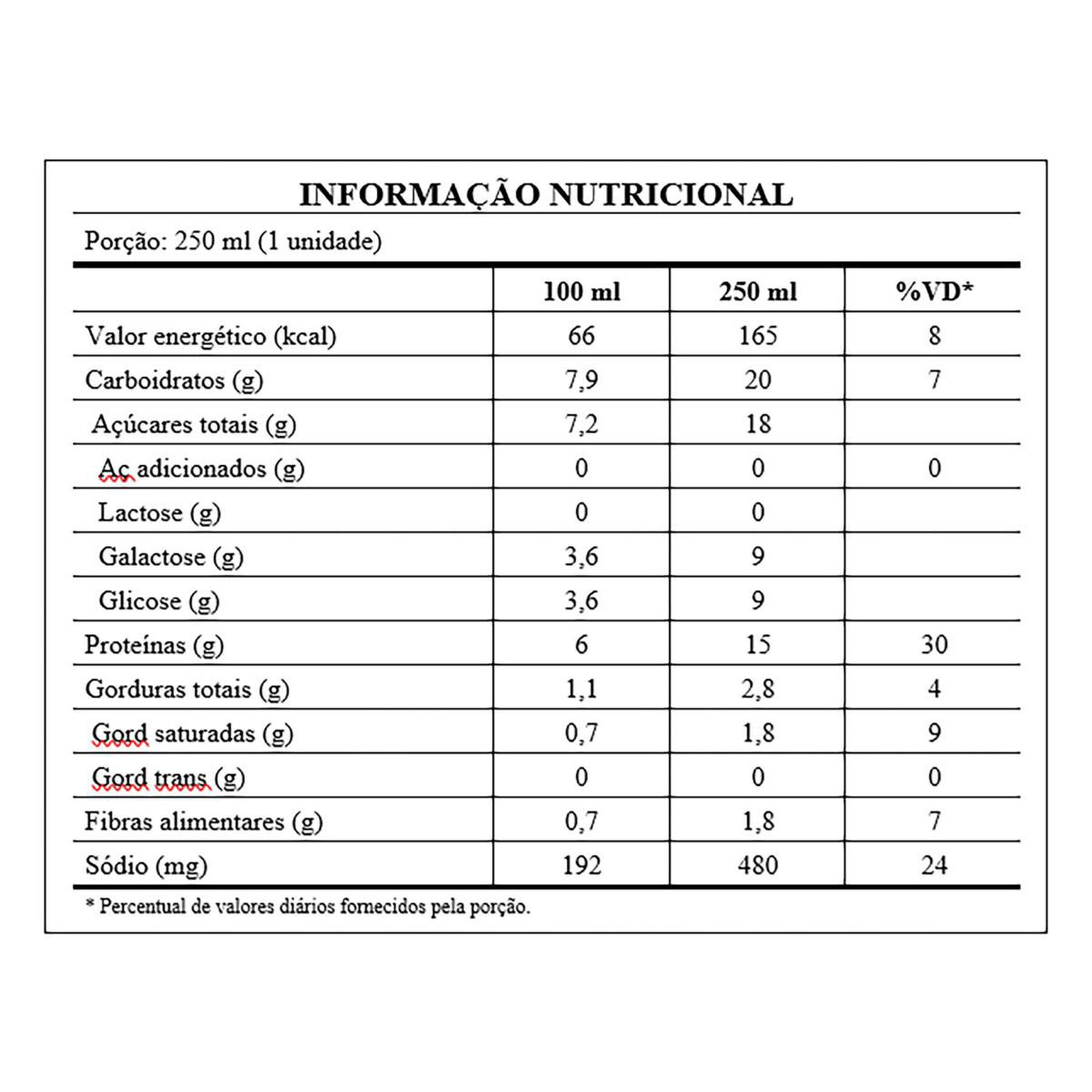 Bebida Láctea UHT Cappuccino Chocolate Power Whey 3 Corações Caixa 250ml