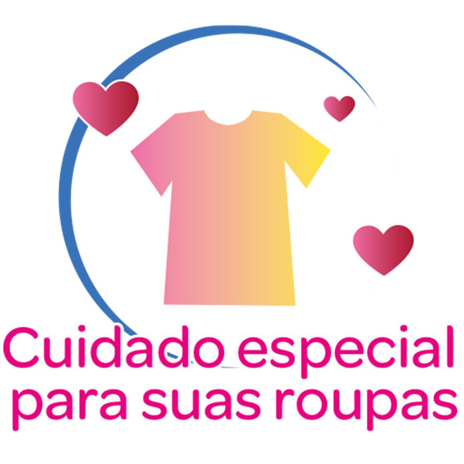 Amaciante de Roupa Aconchego Ypê Galão 5l