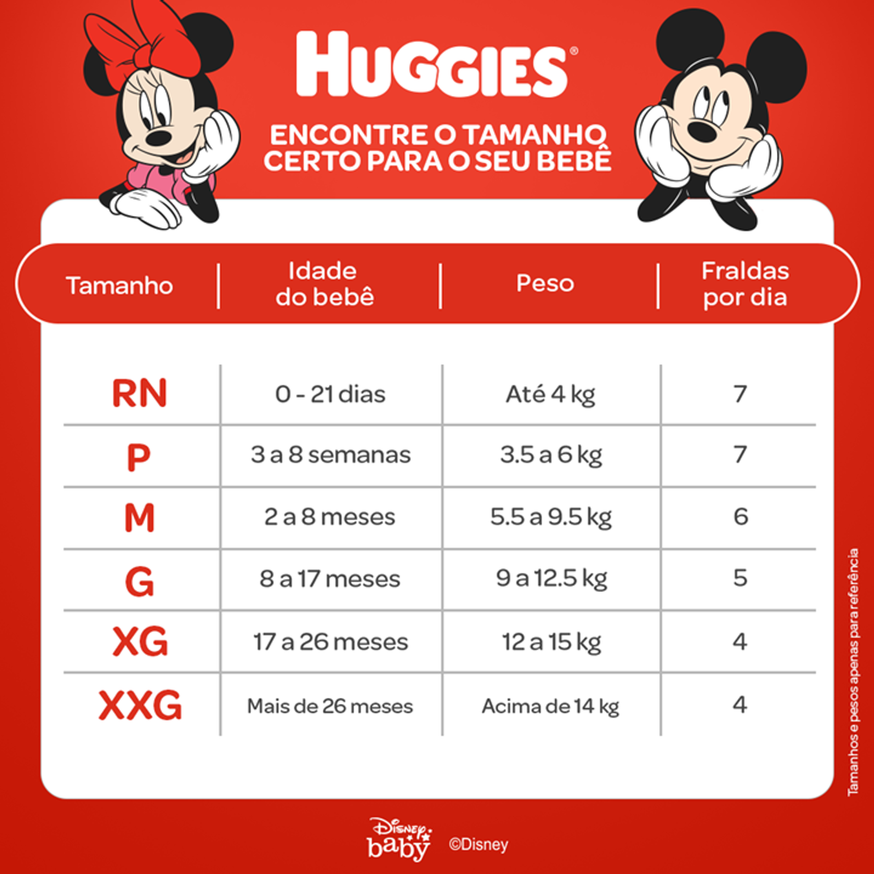 Fralda Descartável Infantil Huggies Supreme Care M Pacote 40 Unidades