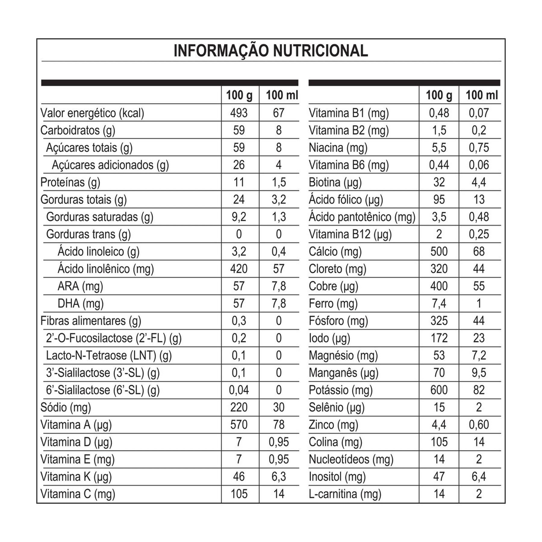 F&oacute;rmula Infantil Nan Supreme Pro 6 a 12 Meses 800g&nbsp;