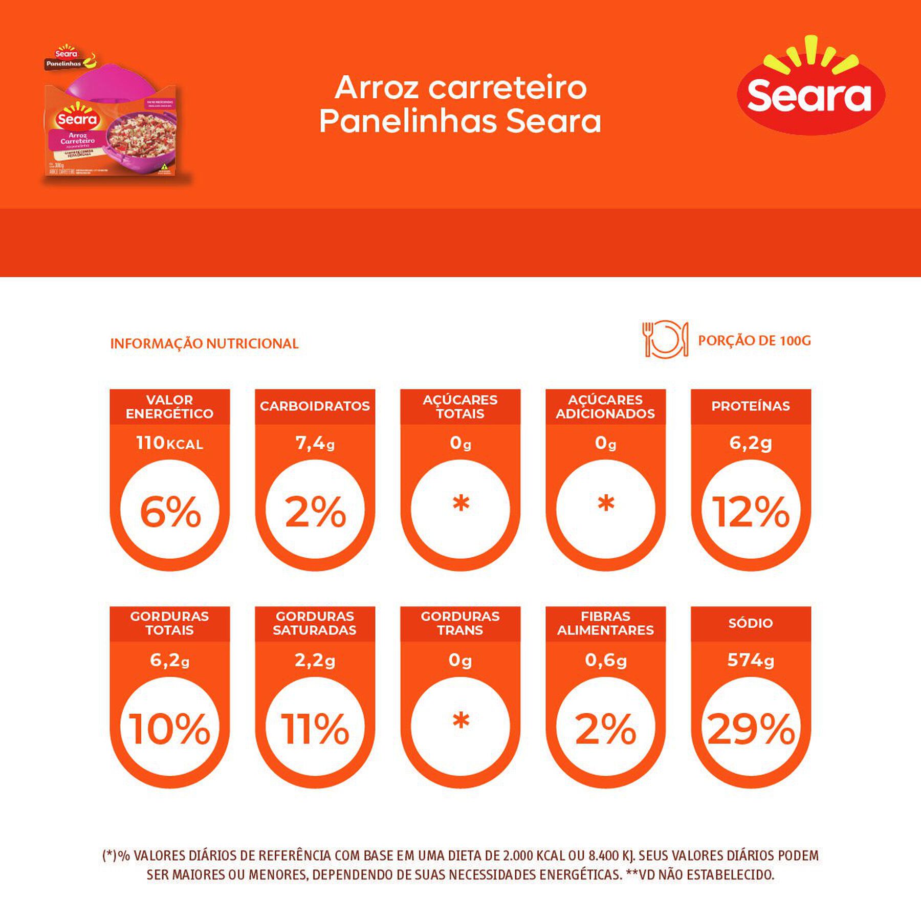 Arroz Carreteiro Na Panelinha Seara 300g