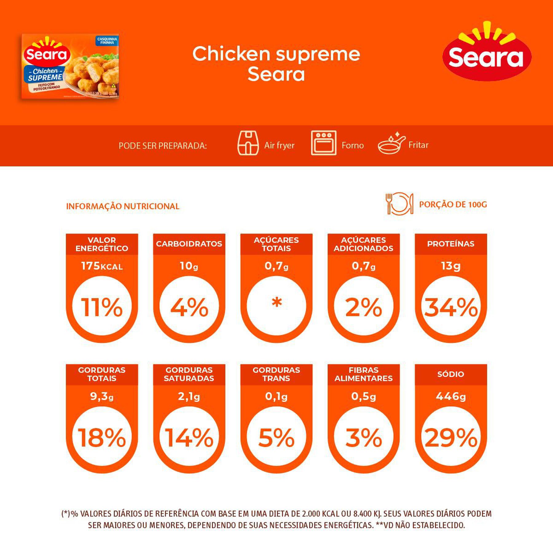 Empanado Chicken Supreme Seara 300g
