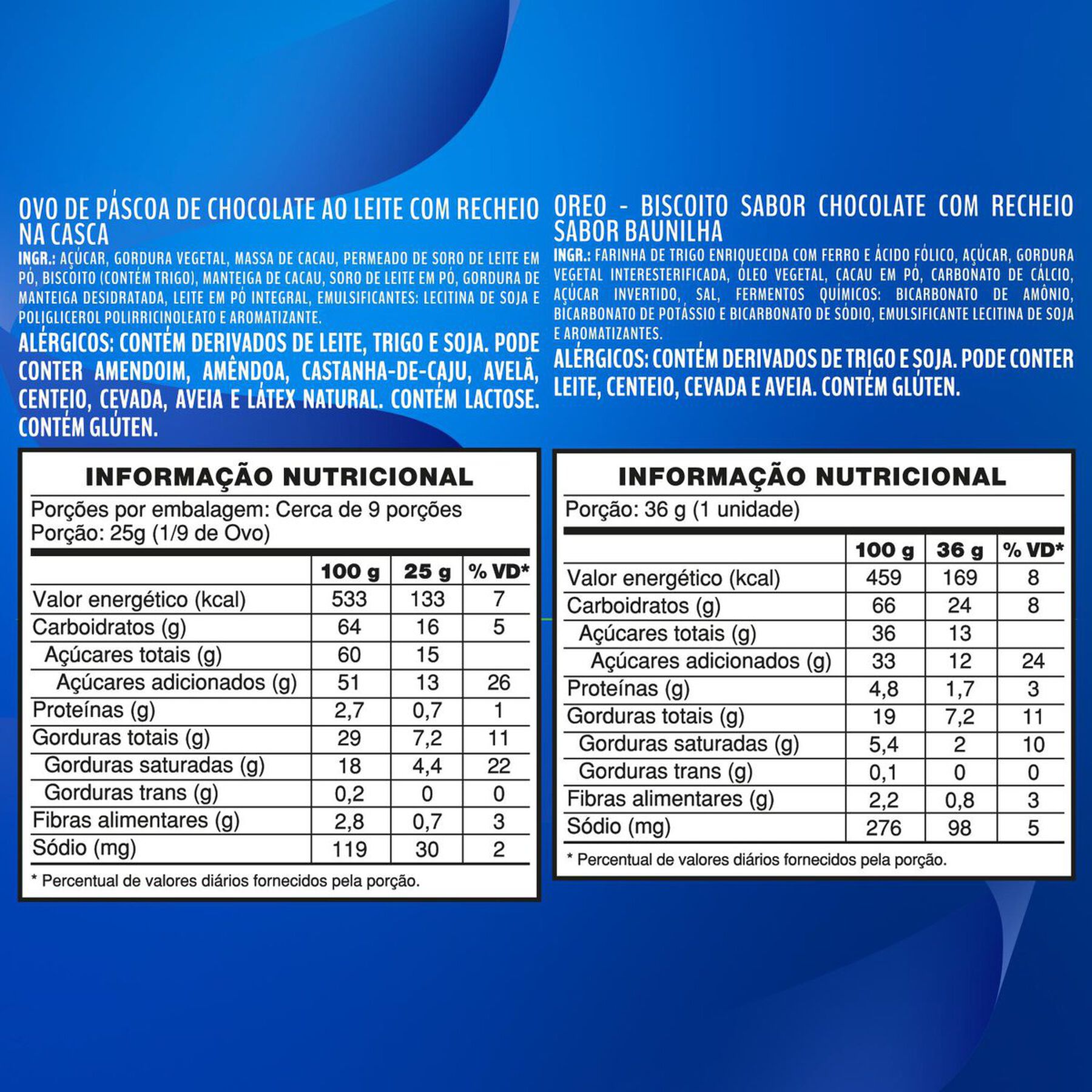 Ovo de P&aacute;scoa ao Leite Oreo Lacta 257g