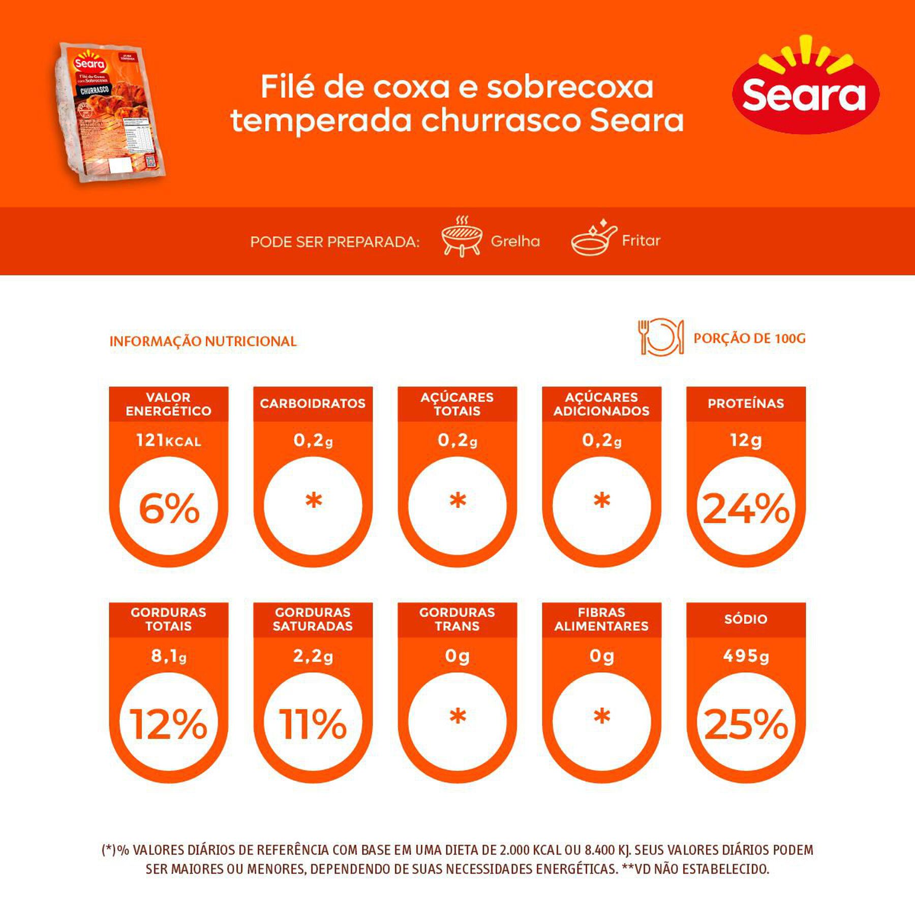 Fil&eacute; de coxa e sobrecoxa temperado churrasco Seara 800g