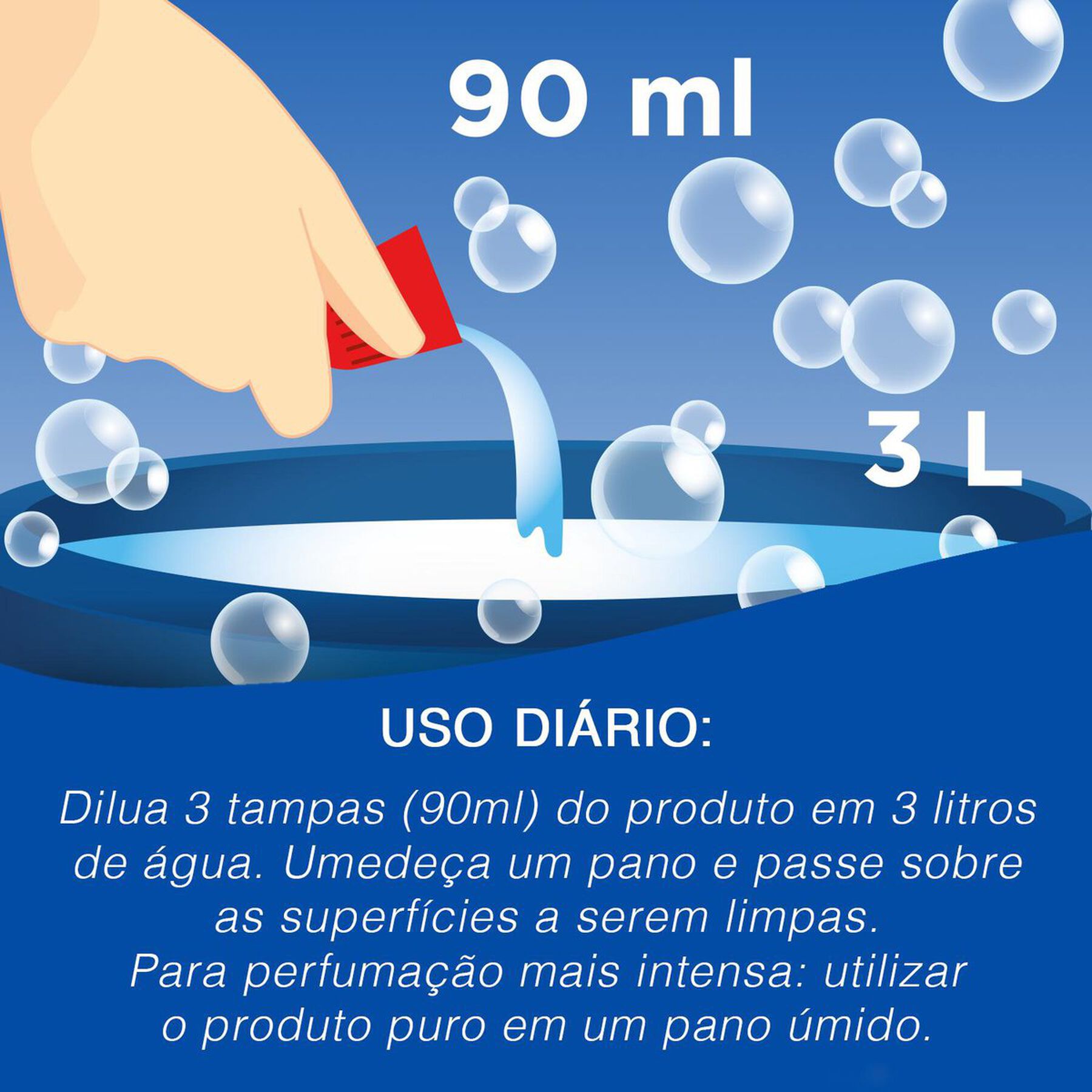 Limpador Perfumado Energia Veja Aroma Sense Frasco 1l