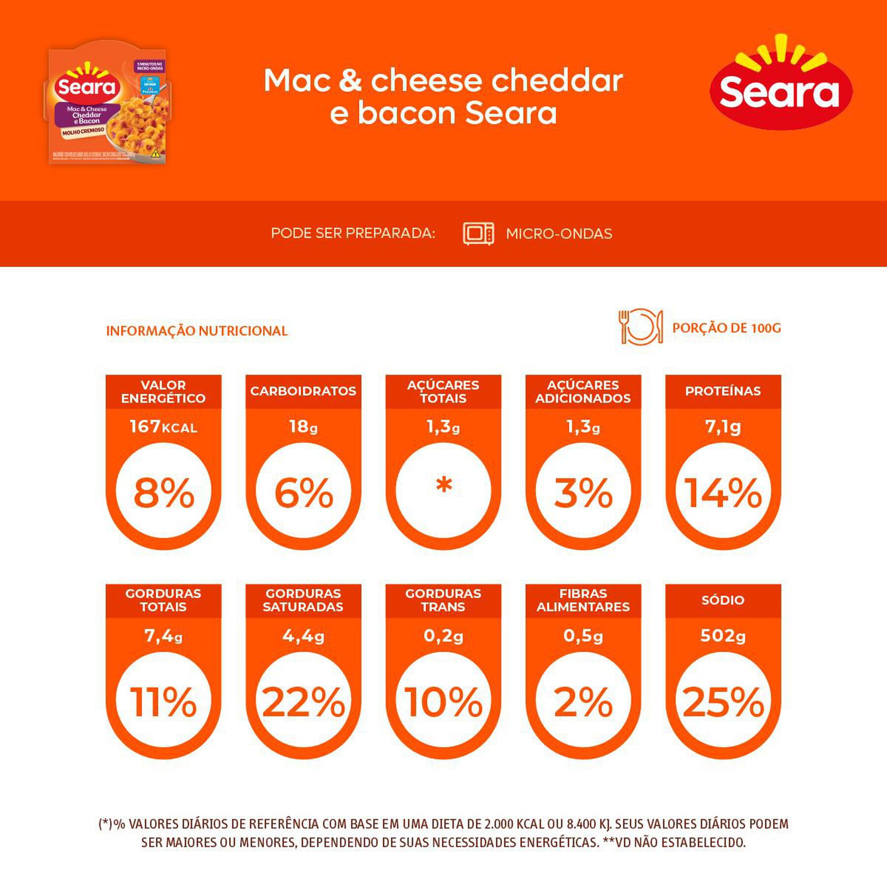 Mac&cheese cheddar e bacon Seara 300g