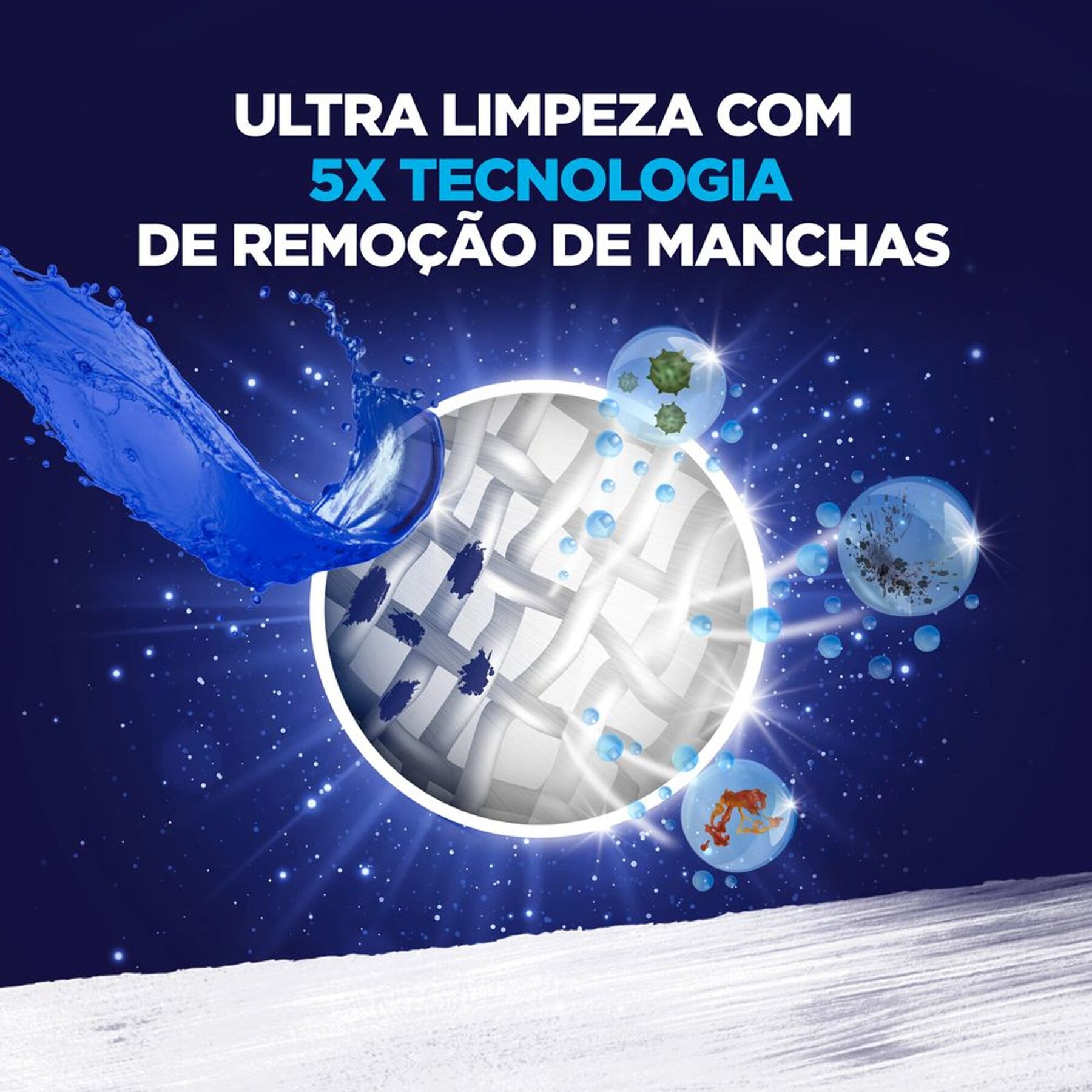 Sabão Líquido Ultra Power Omo Frasco 1,8l