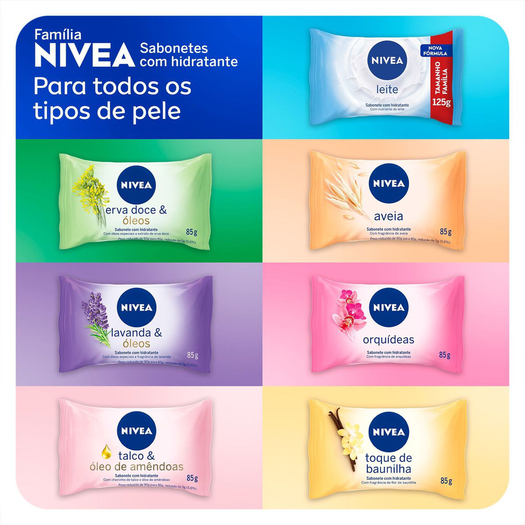 Sabonete em Barra Hidratante Leite Nivea Pacote 125g