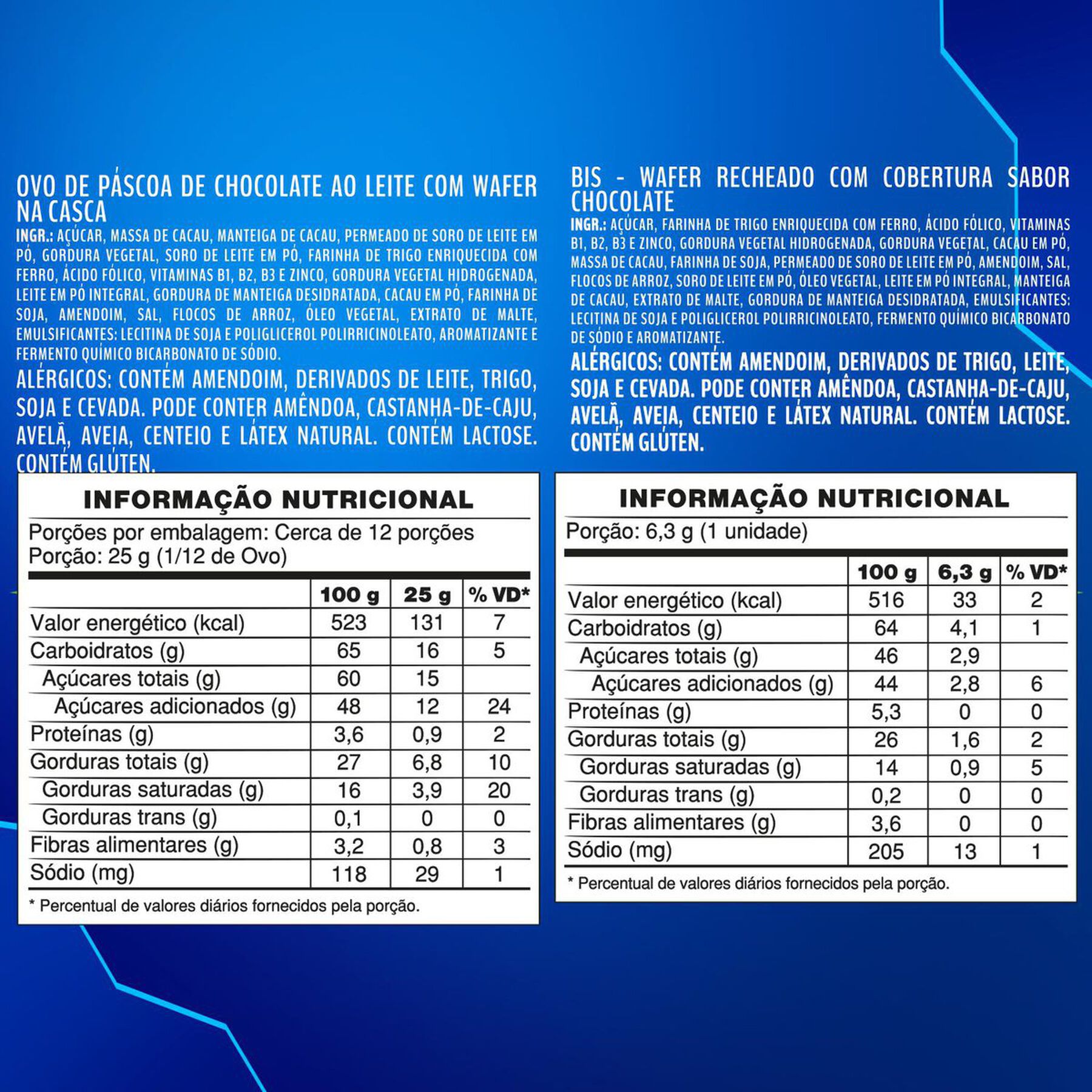 Ovo de Páscoa ao Leite Bis Lacta 318g
