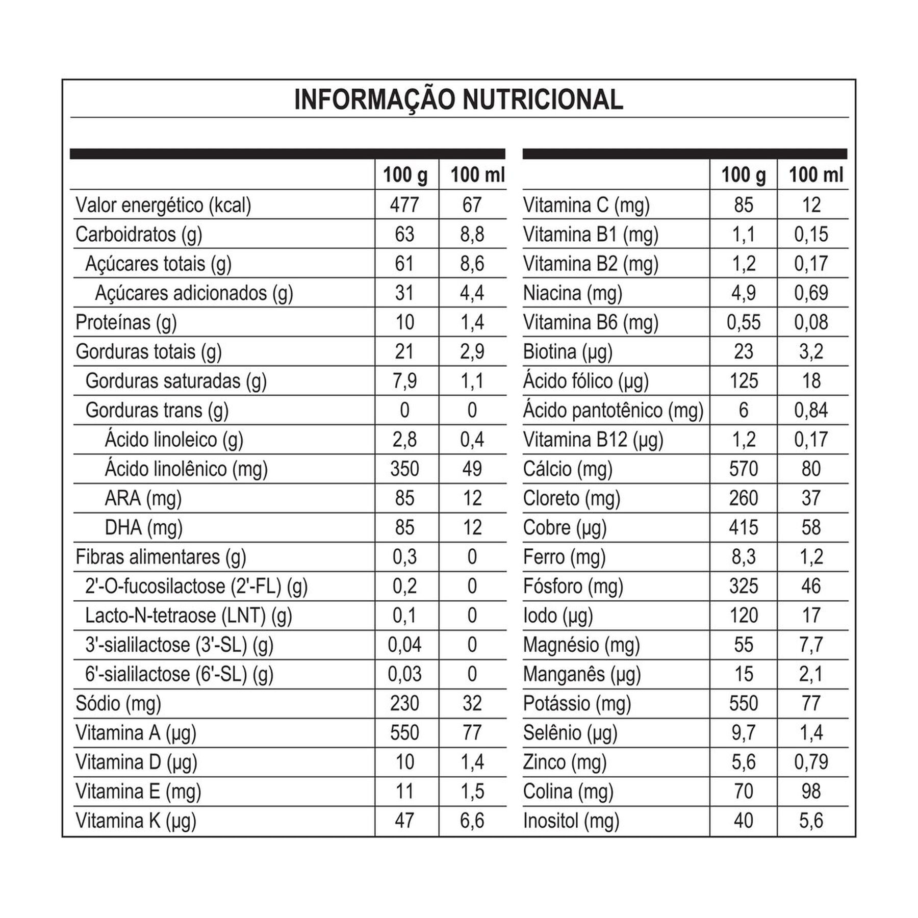 Fórmula Infantil Nanlac Supreme Pro 800g
