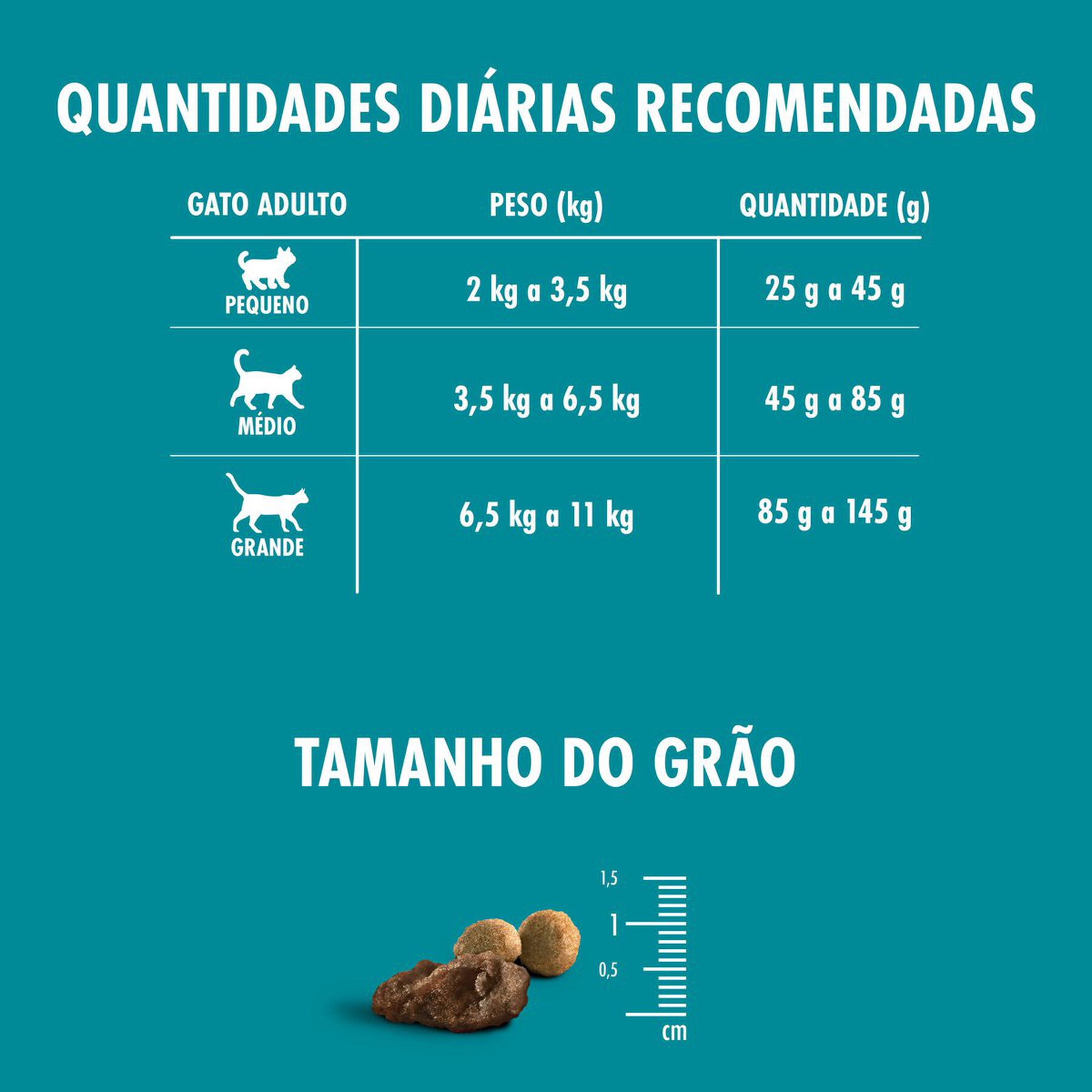 Alimento para Gatos Adultos Frango e Carne Purina One Visible Nutrition Pacote 2kg&nbsp;