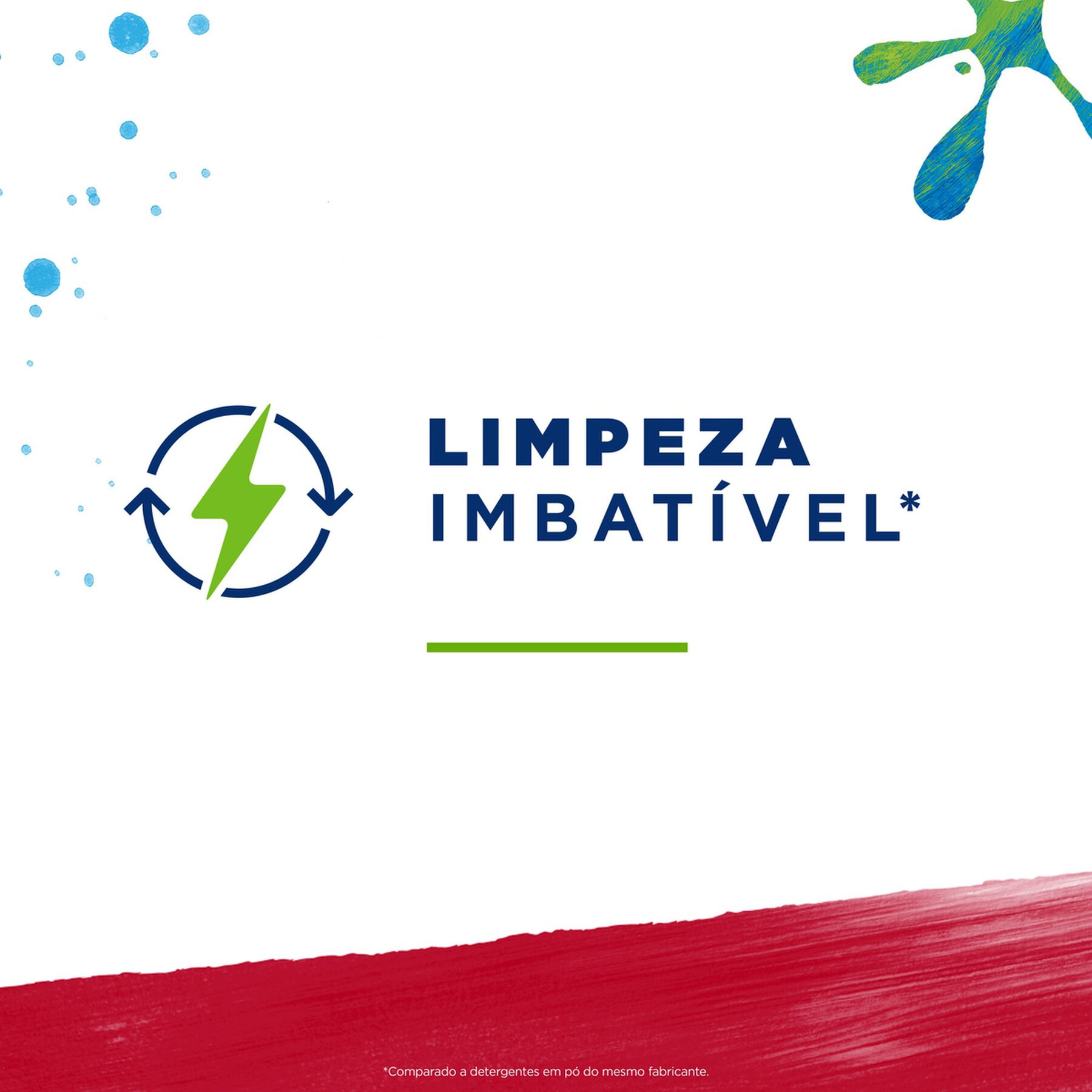 Sab&atilde;o em P&oacute; Lava Roupas Omo Lavagem Perfeita Caixa 2,2kg - Embalagem Tamanho Fam&iacute;lia&nbsp;