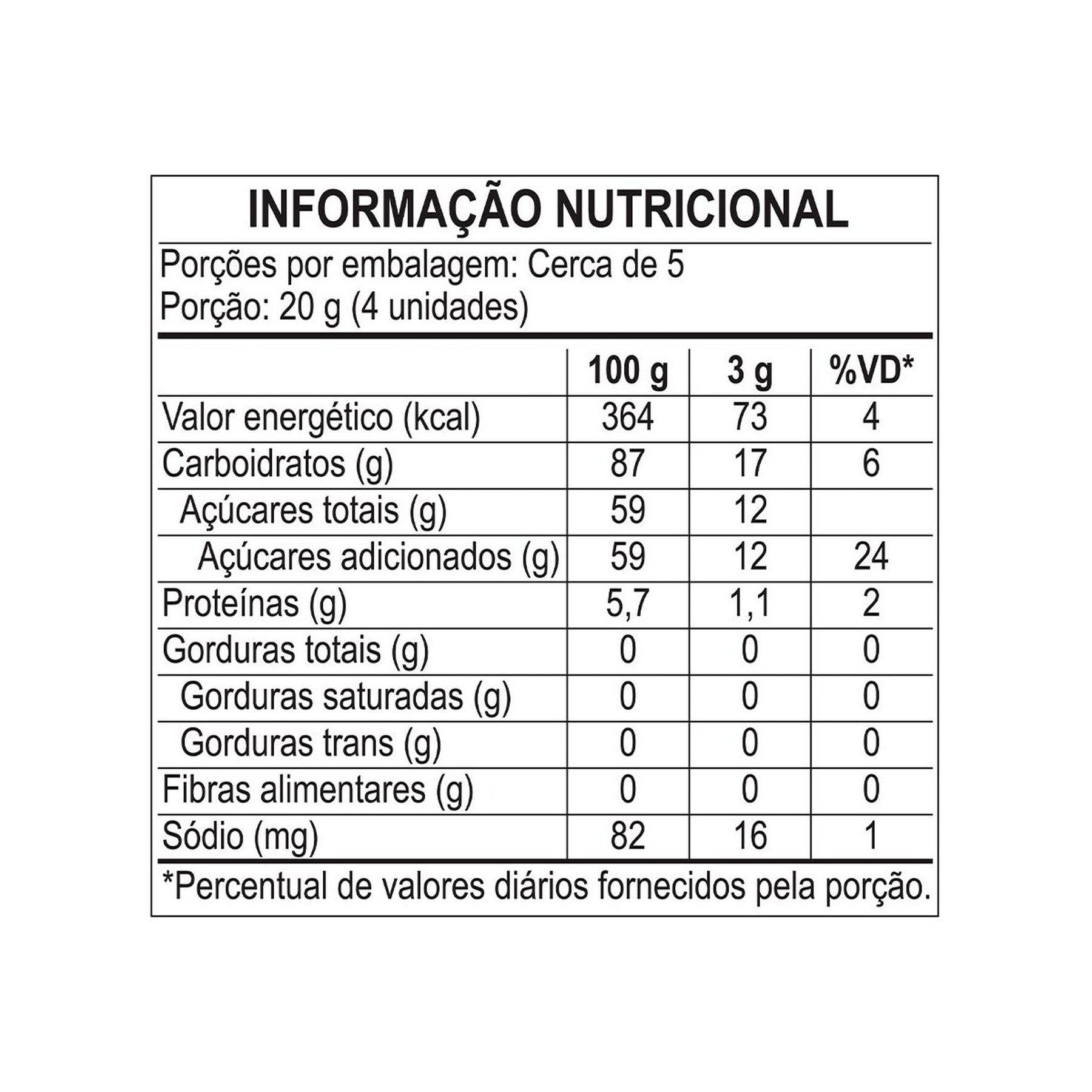 Bala Amora Fini Pacote 90g
