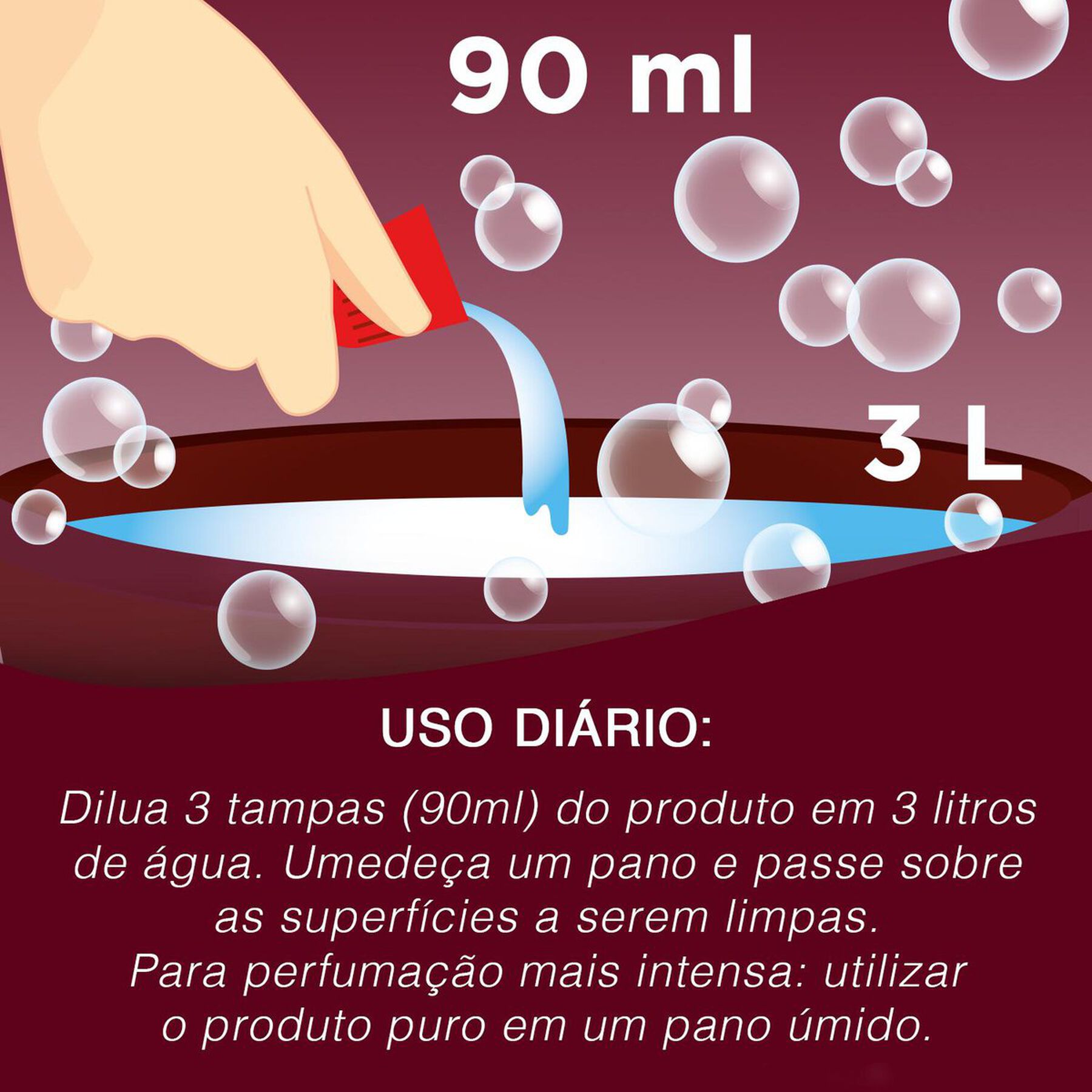 Limpador Perfumado Romance Veja Aroma Sense Frasco 1l