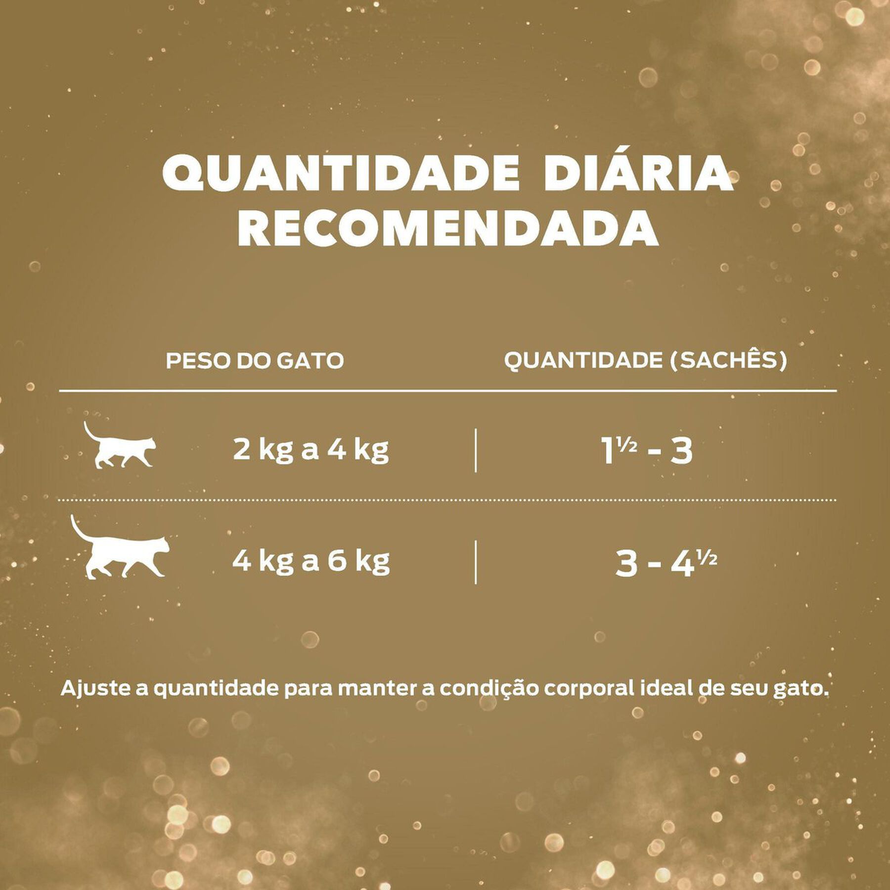 Alimento para Gatos Adultos Goulash com Peru Fancy Feast Purina Sachê 85g