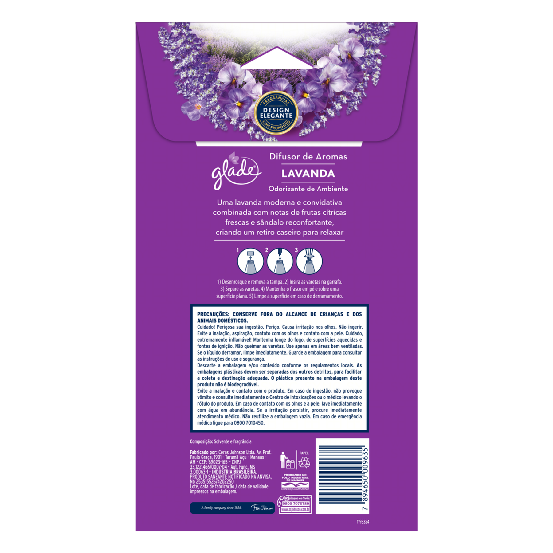 Difusor de Aromas Lavanda Glade Caixa C/2 Unidades 100ml Cada