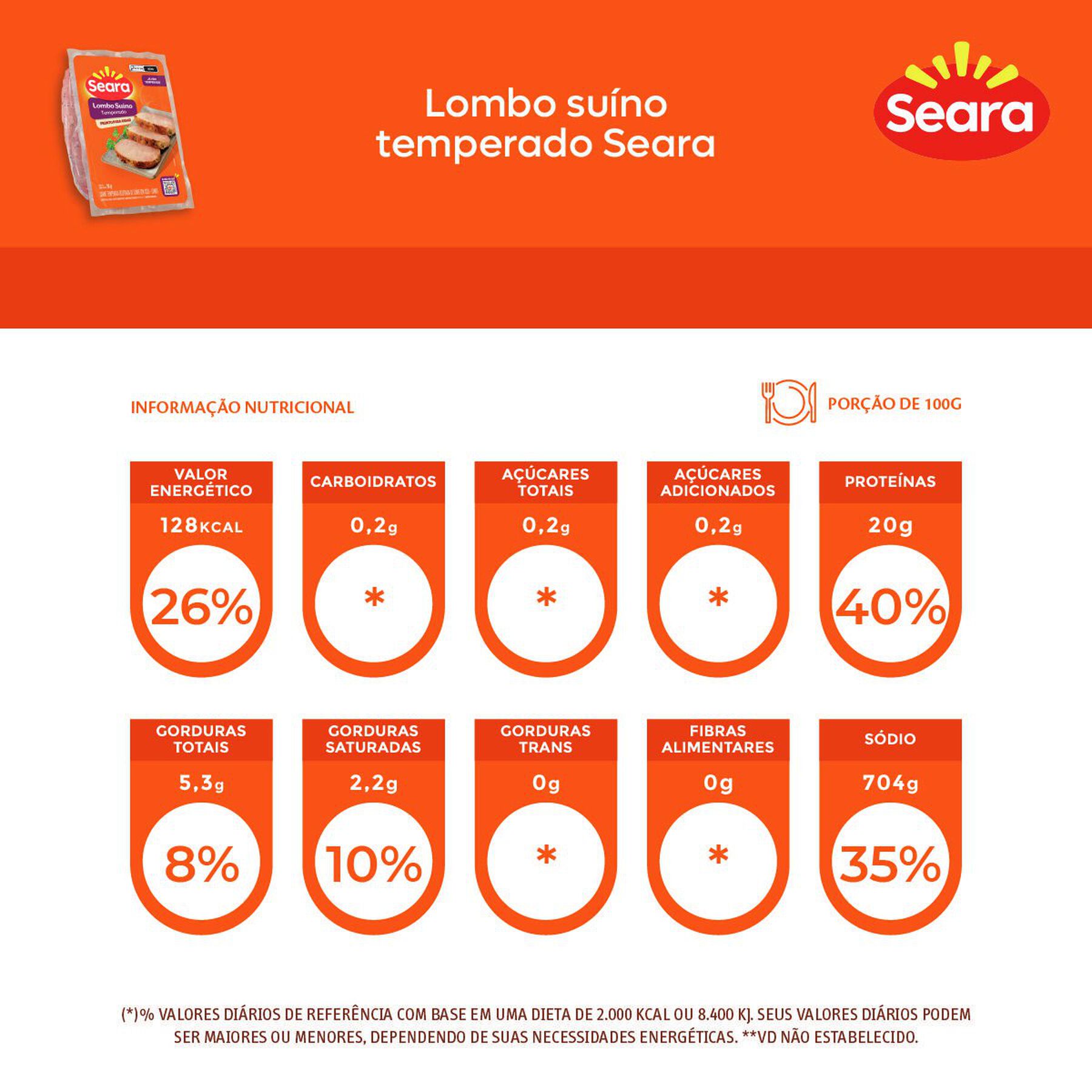 Carne Temperada Lombo Suíno Seara aprox. 800g