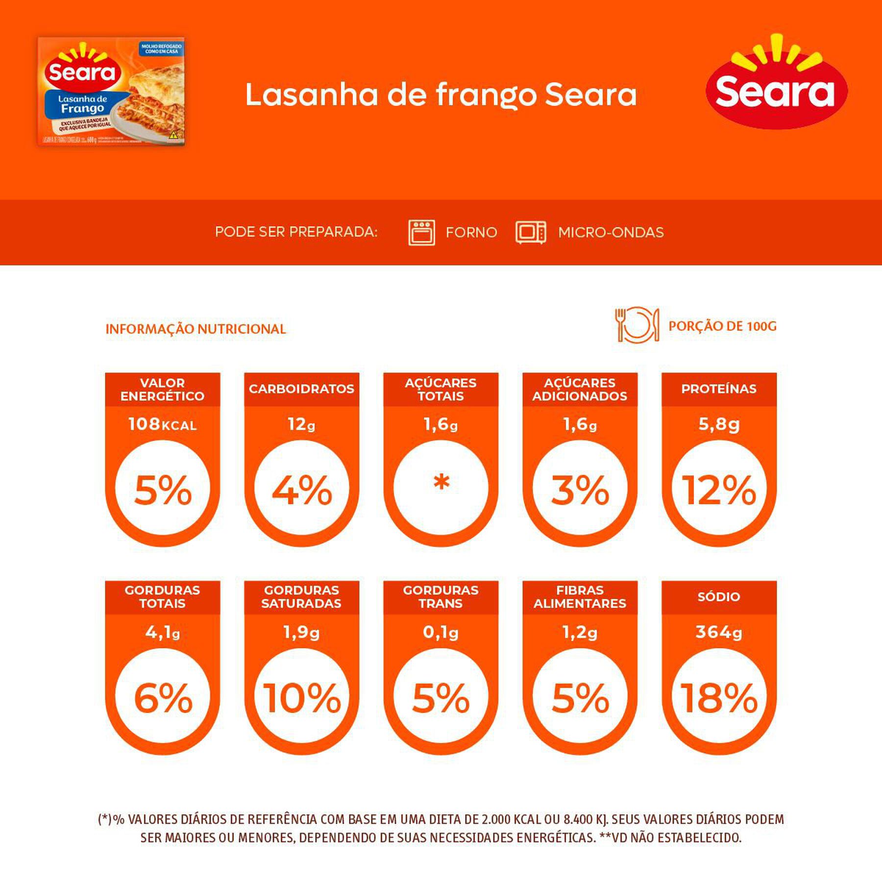 Lasanha de frango Seara 600g