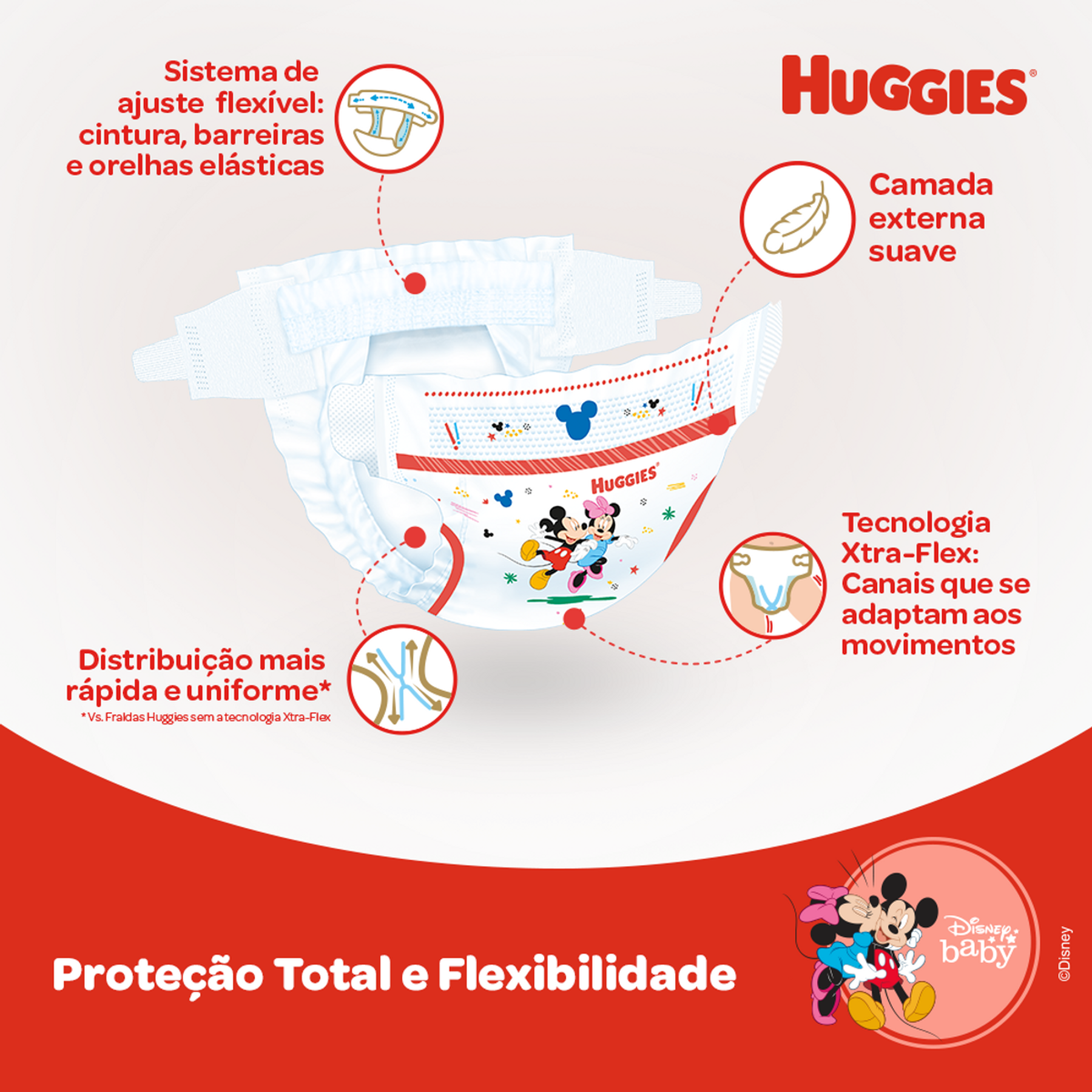 Fralda Descartável Infantil Huggies Supreme Care G Pacote 32 Unidades