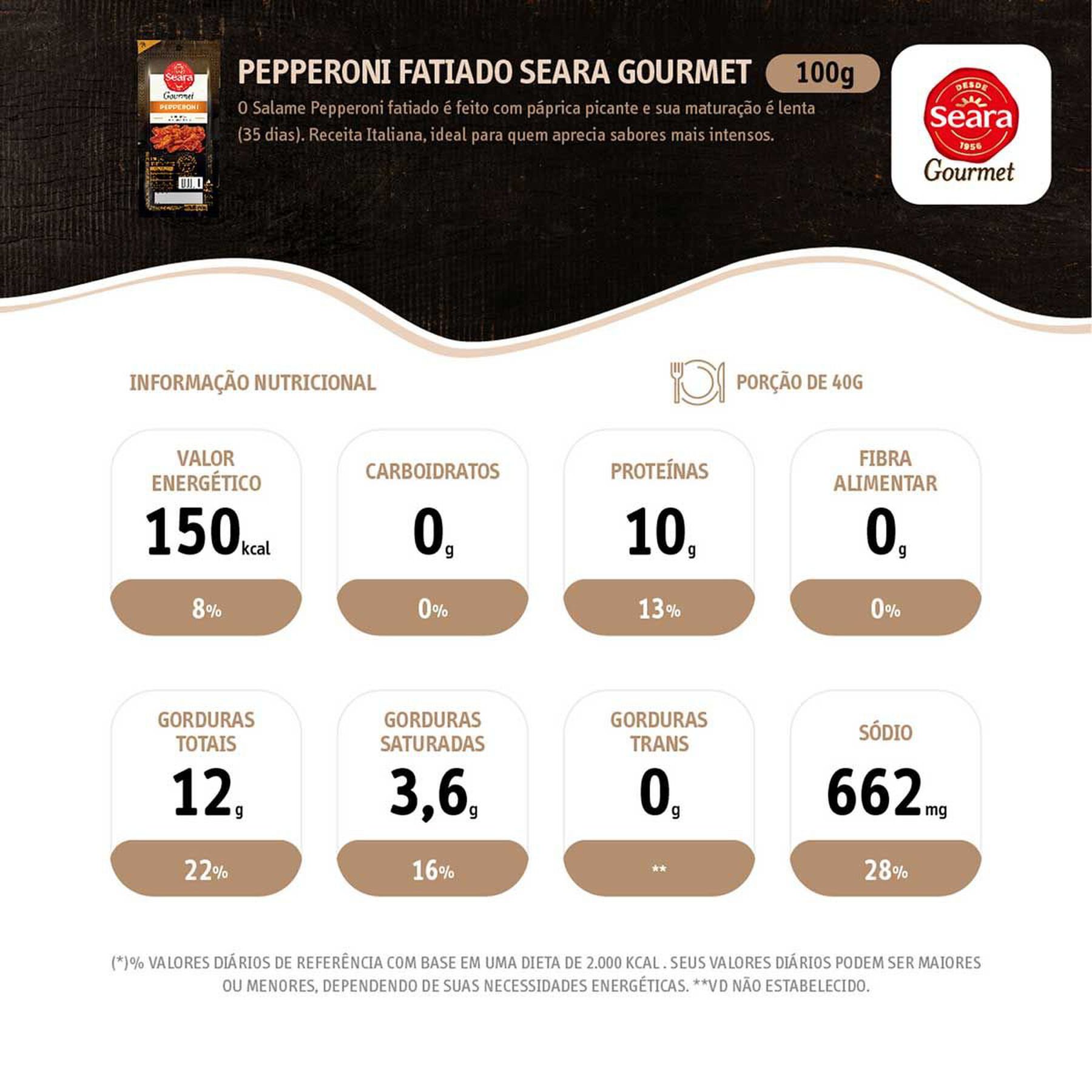 Pepperoni fatiado Seara Gourmet 100g