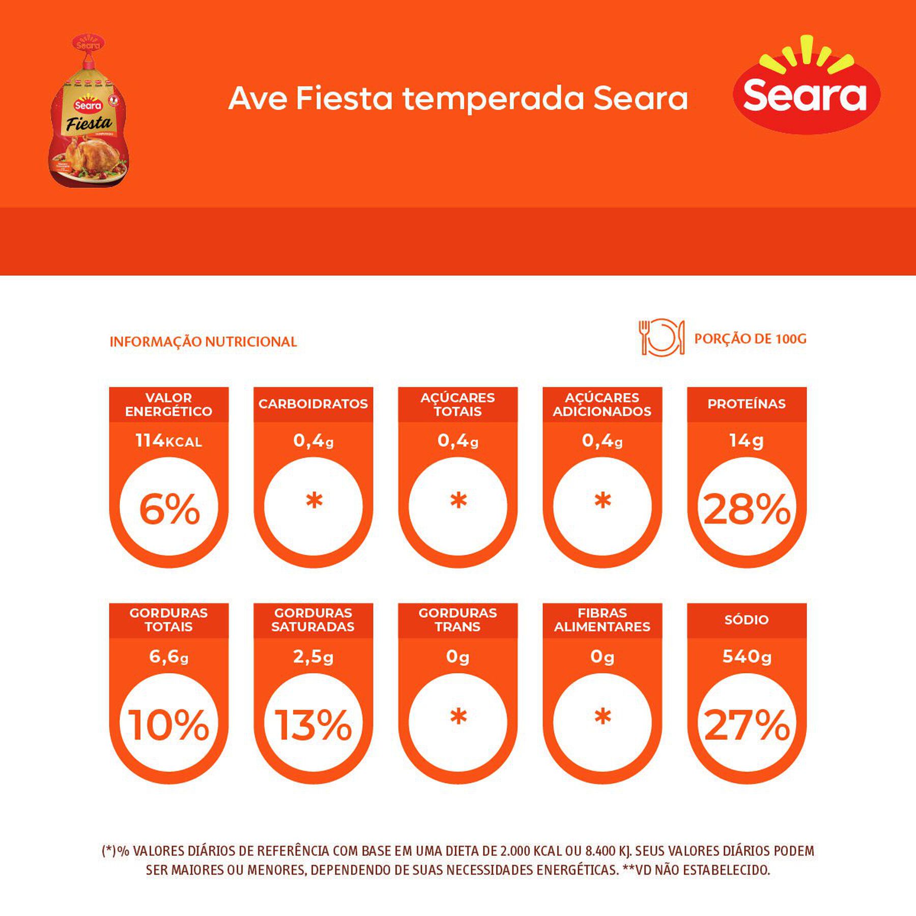 Ave Fiesta Temperada Congelada Seara aprox. 4.700g