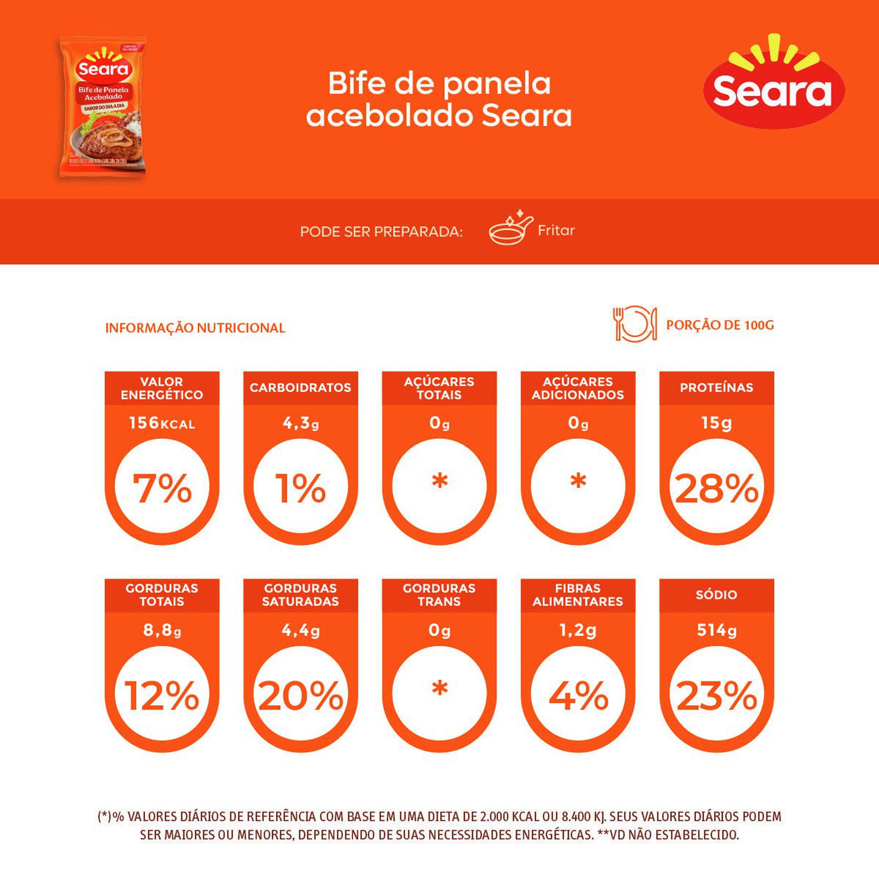 Bife de panela acebolado Seara 90g