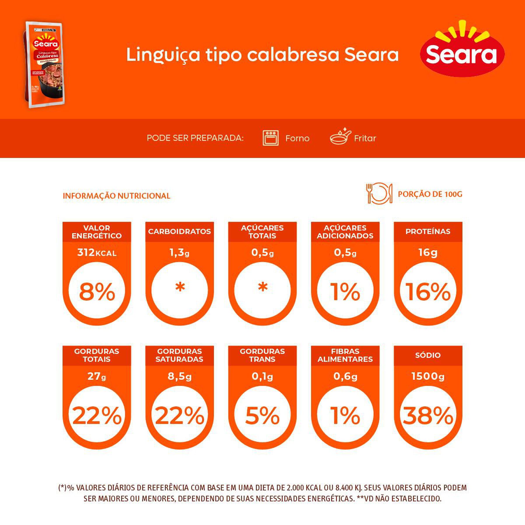 Linguiça tipo Calabresa Seara 400g 2Pç