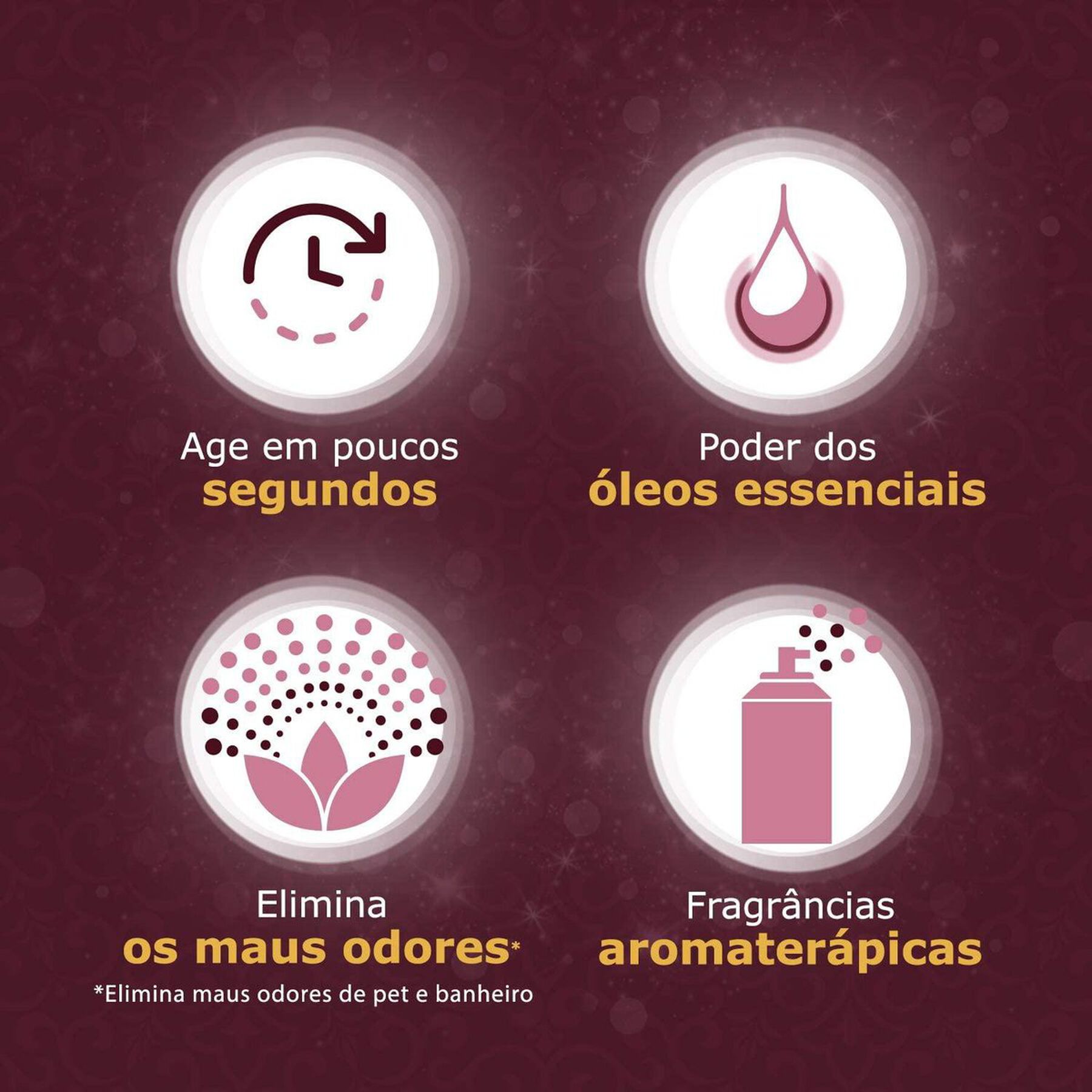 Neutralizador de Odores Alegria Air Wick Bom Ar Aroma Sense Frasco 360ml