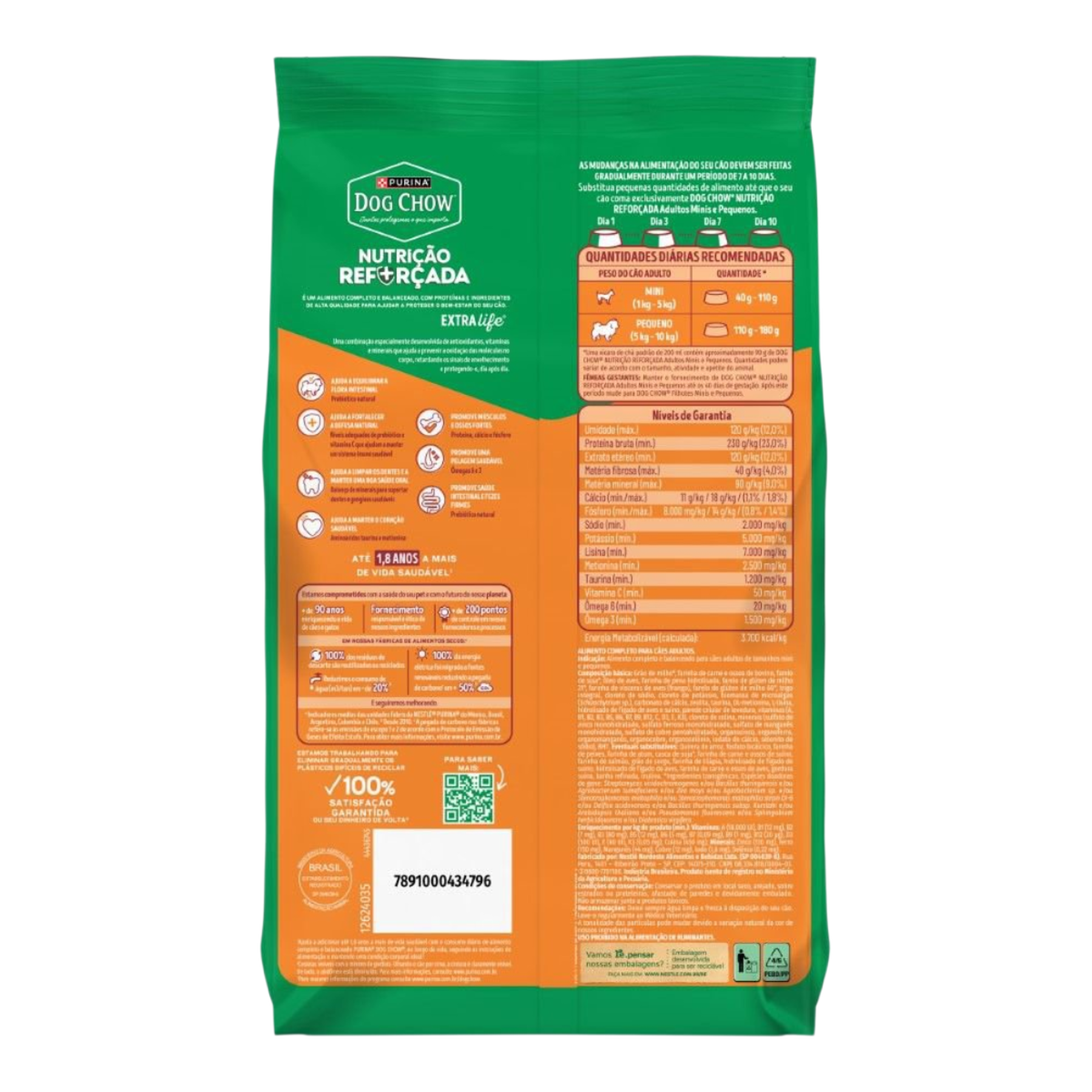 Jaú Serve Delivery | Supermercado Online