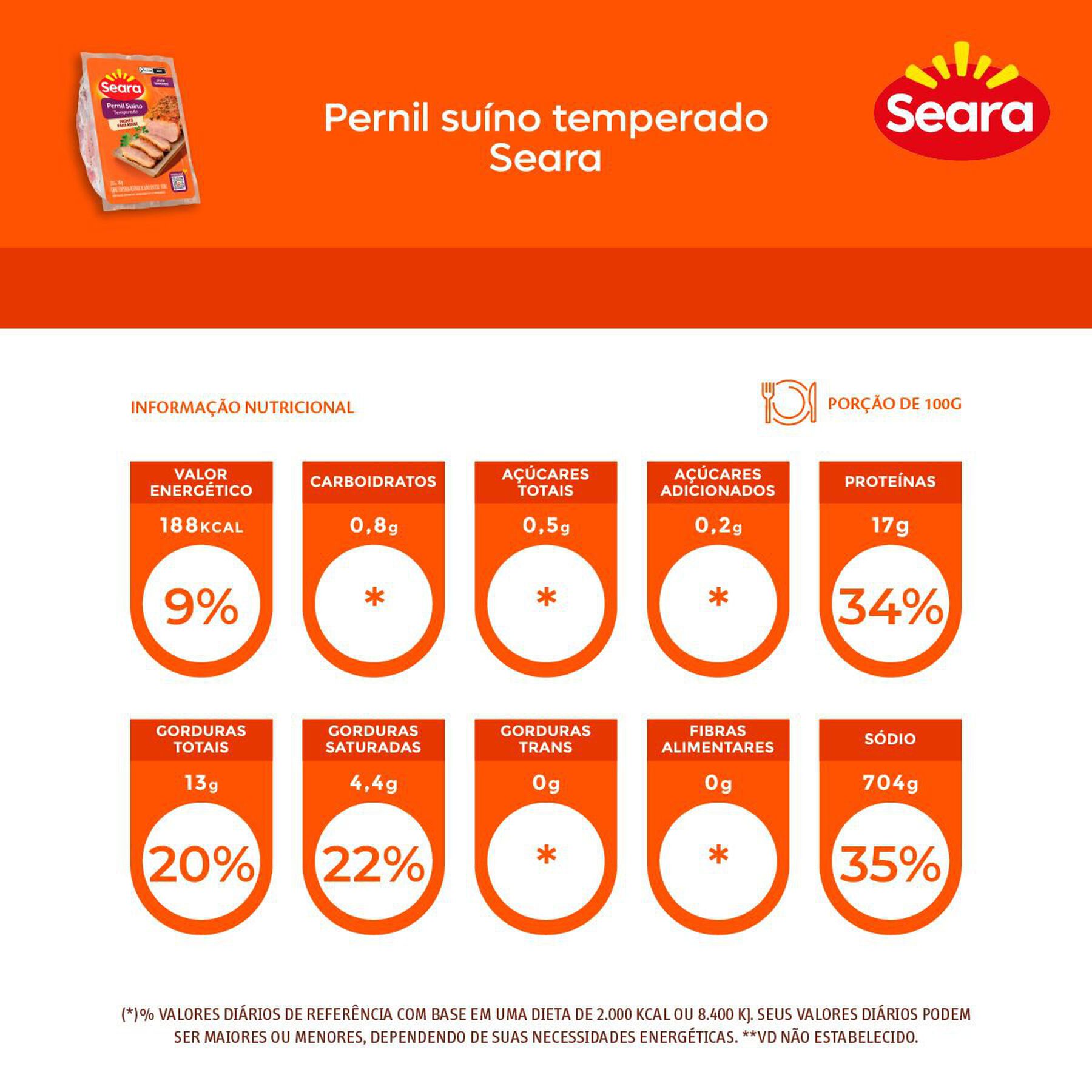 Carne Temperada Pernil Suíno Seara aprox. 800g