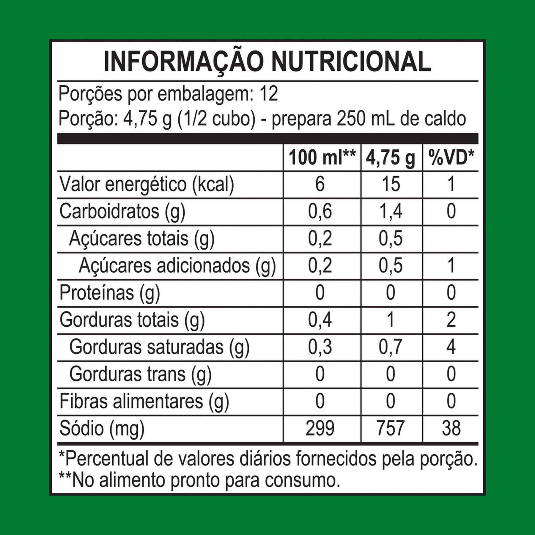 Caldo em Tablete Carne Knorr Caixa 57g 6 Unidades