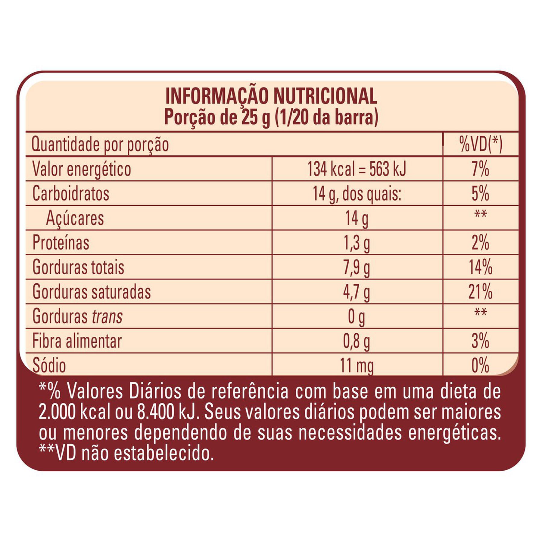 Chocolate para Cobertura Nestlé ao Leite 500g