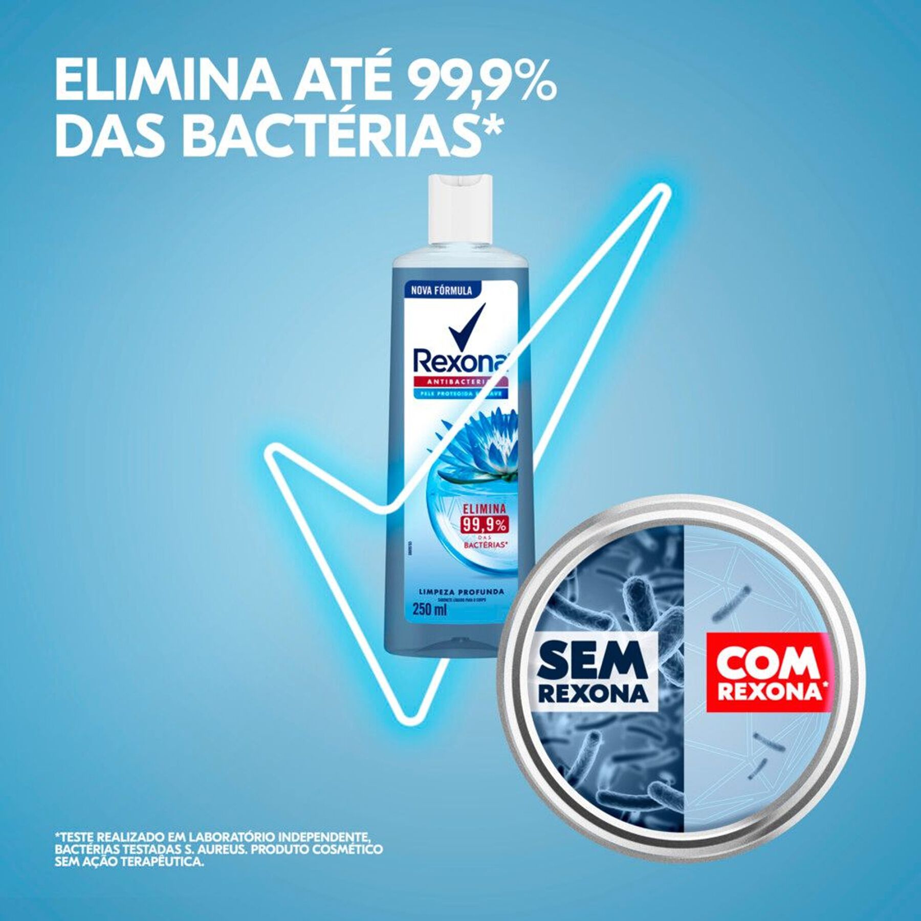 Sabonete Líquido Antibacterial Limpeza Profunda Rexona Frasco 250ml