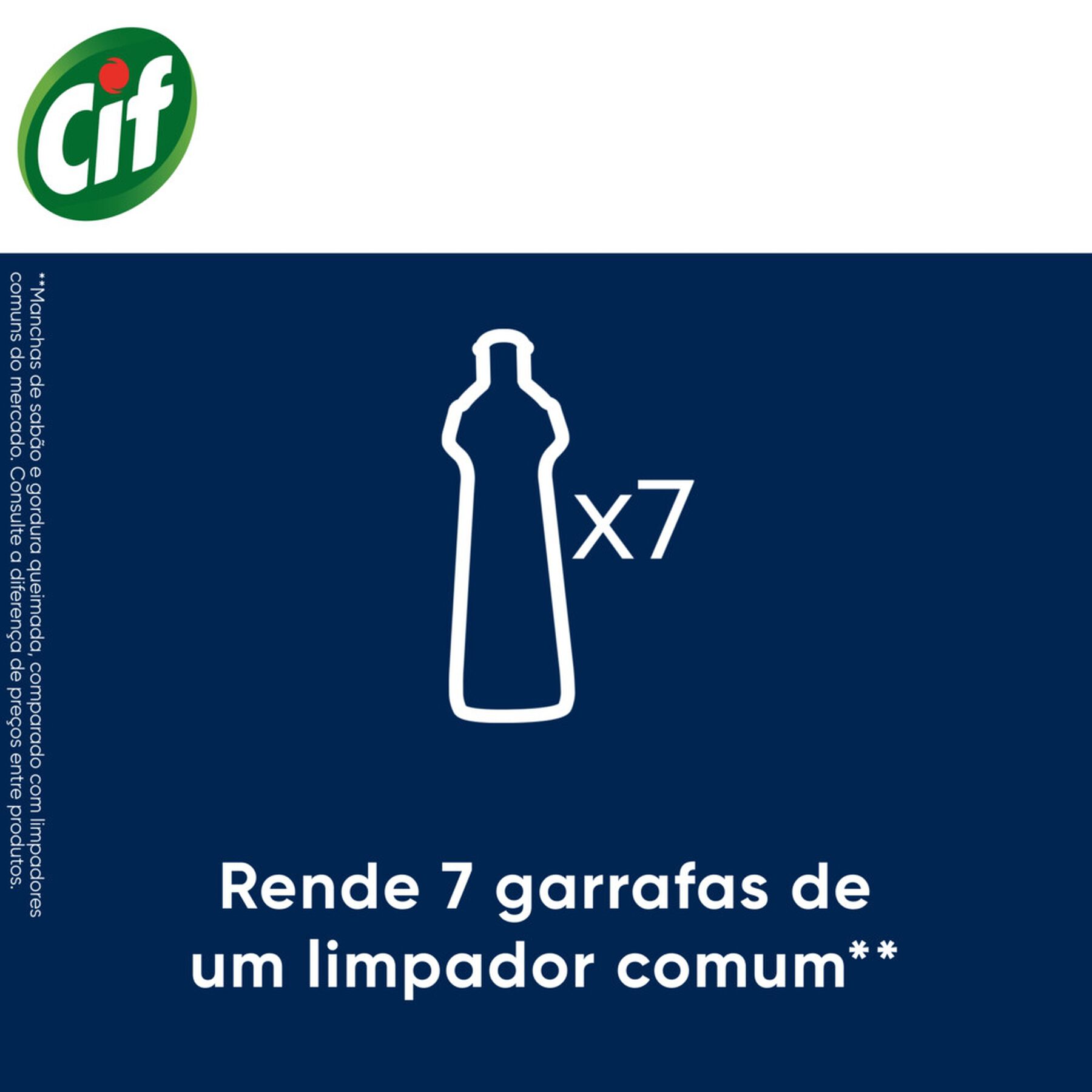 CIF Cremoso Limpeza Milagrosa produto de limpeza de casa milagroso CIF Original remove 100% da sujeira difícil sem esforço 450 ml