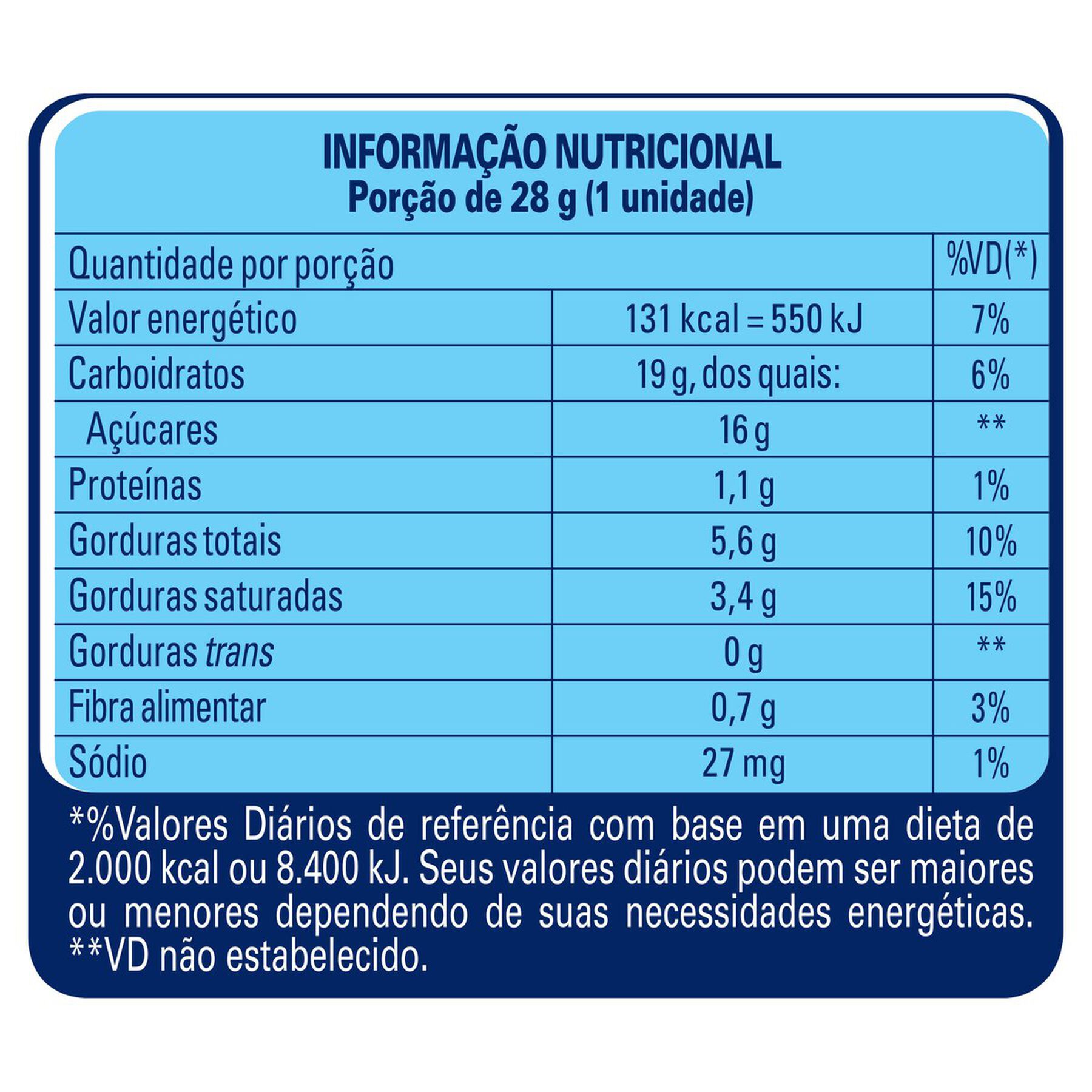 Bombom Chocolate Recheio Leite Maltado Lollo 28g