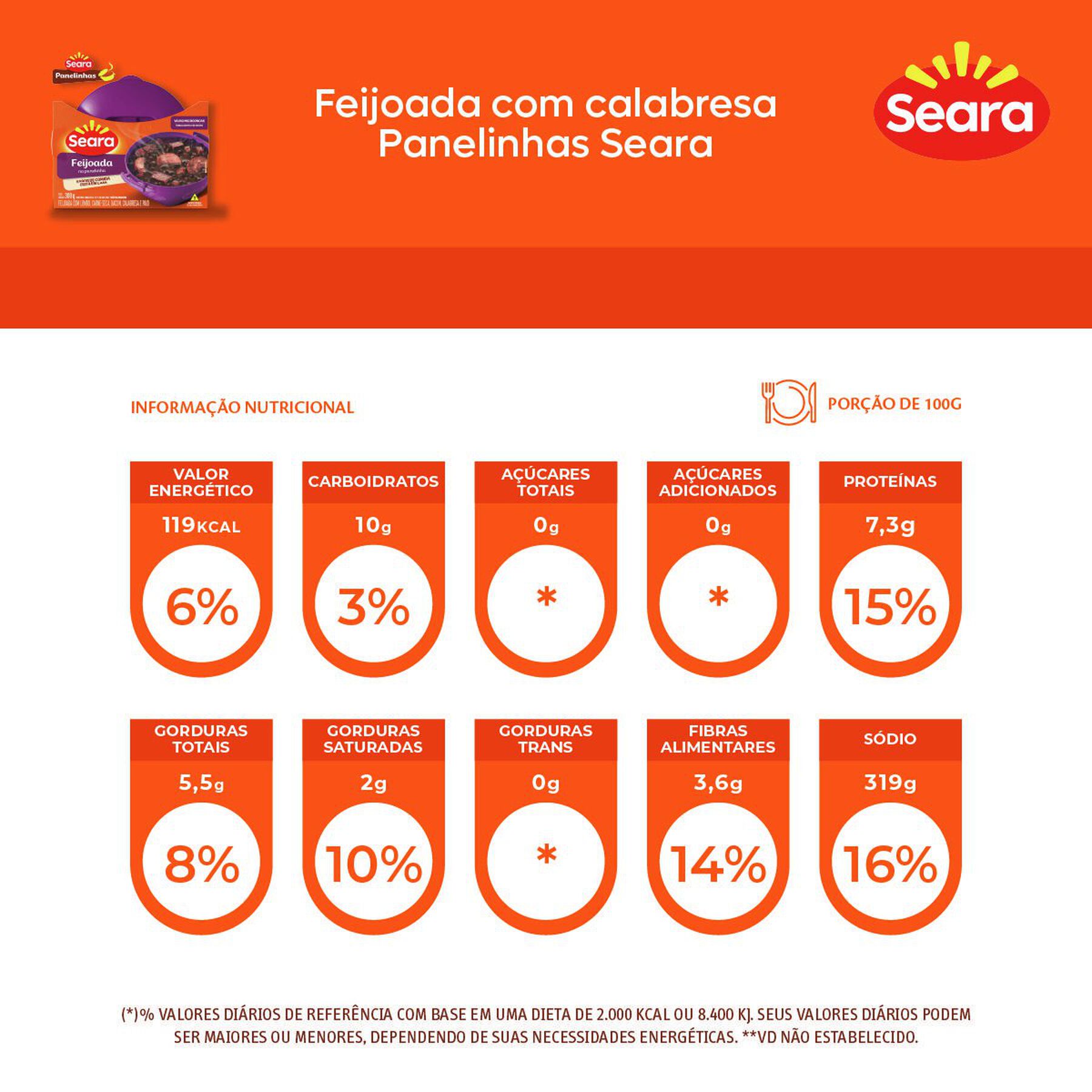 Feijoada com Calabresa Na Panelinha Seara 300g