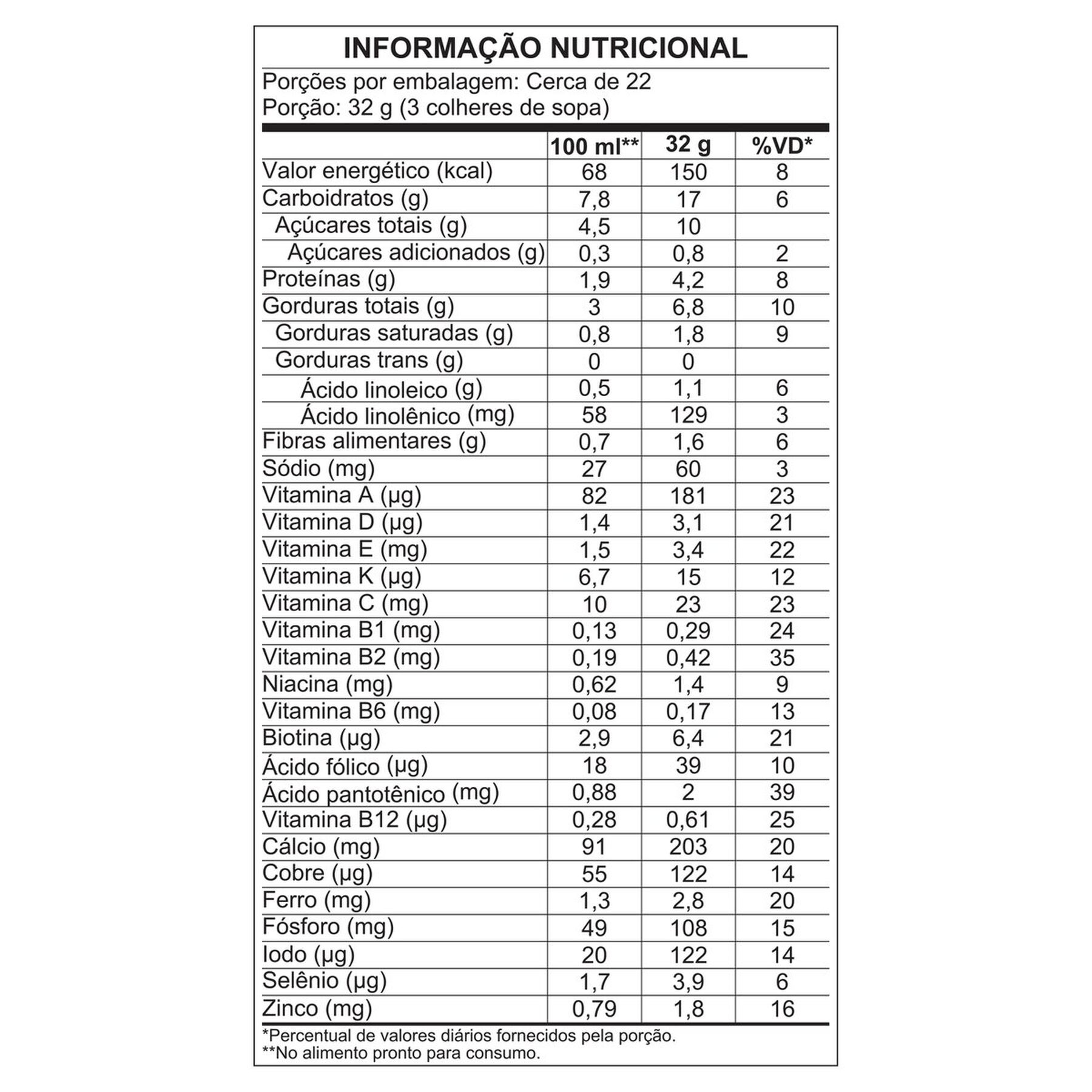 Composto L&aacute;cteo Zero Lactose Ninho Fases Nestl&eacute; Lata 700g