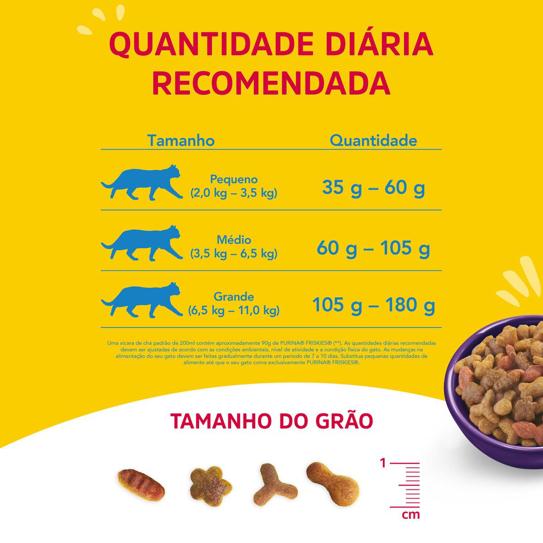 Alimento para Gatos Castrados Megamix Purina Friskies Pacote 1kg
