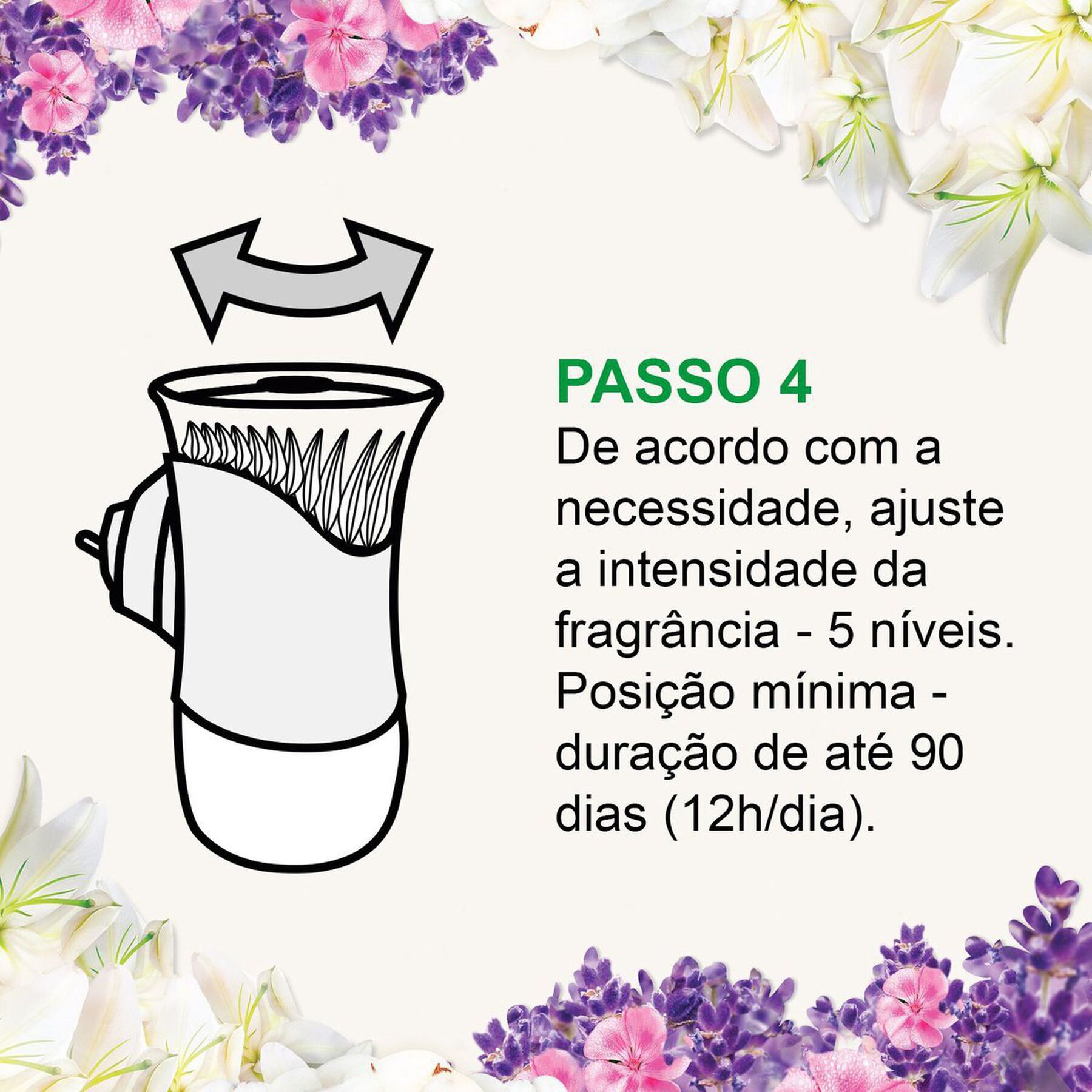Odorizador de Ambiente Elétrico Doces Dias de Lavanda Air Wick Bom Ar Life Scents Caixa Grátis Refil