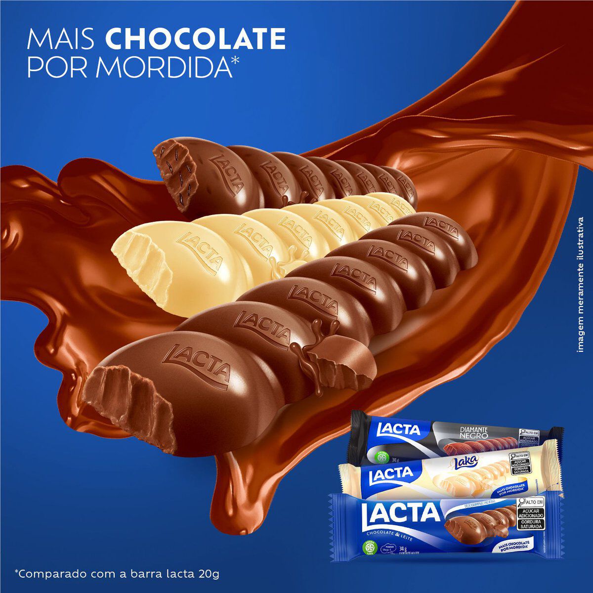 Jaú Serve Delivery | Supermercado Online