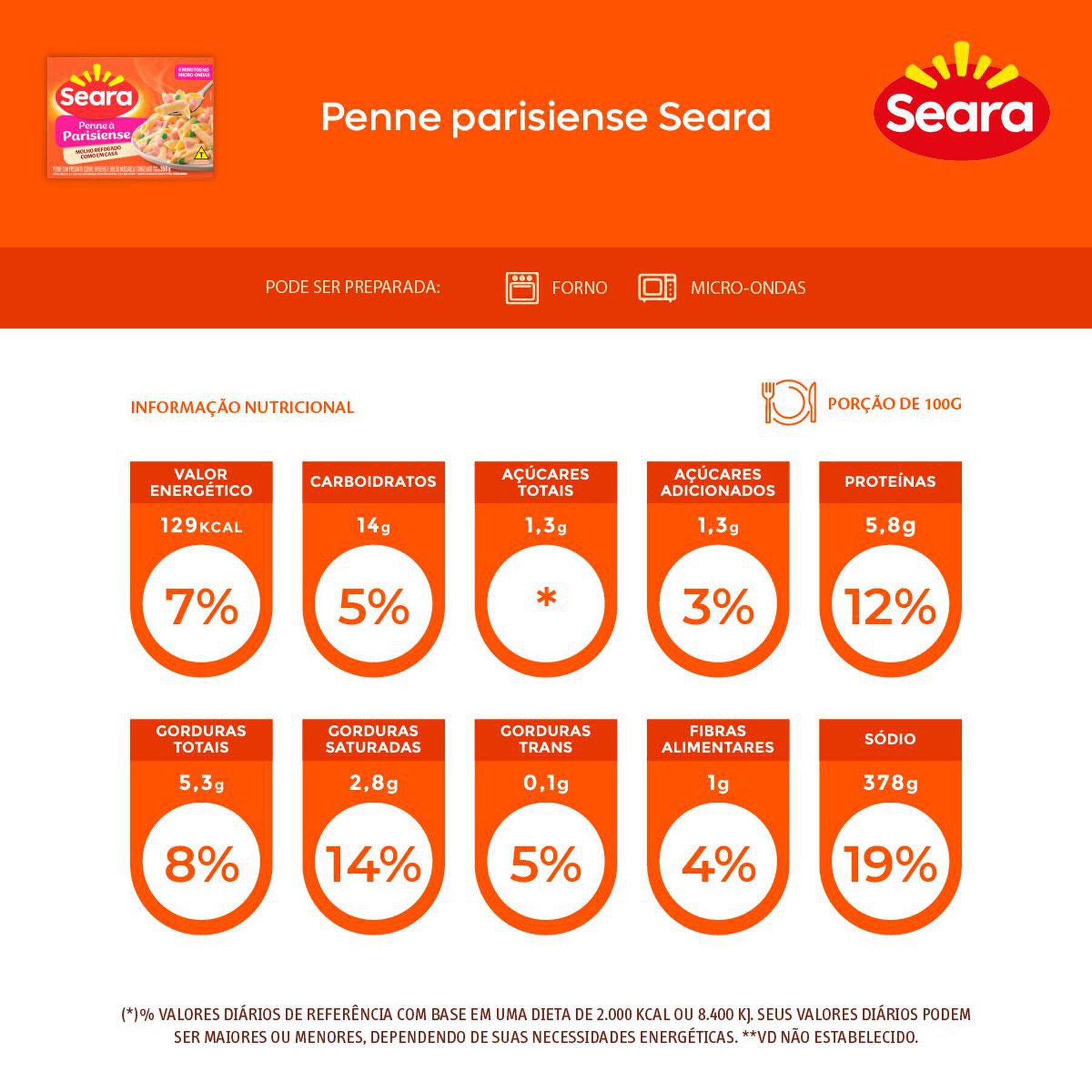 Penne parisiense Seara 350g