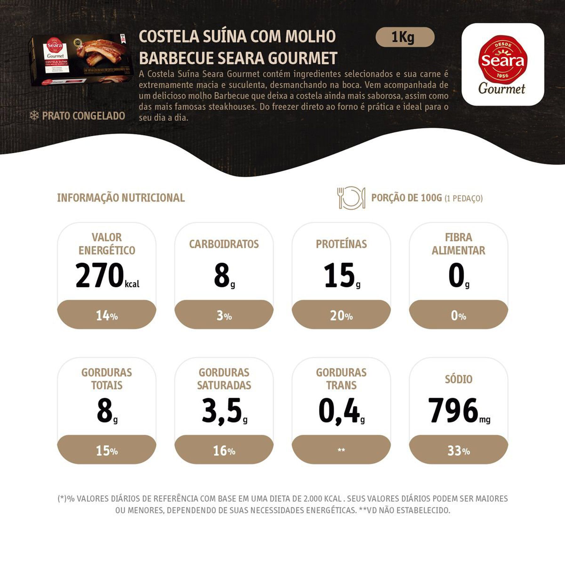 Costela barbecue Seara Gourmet 1kg