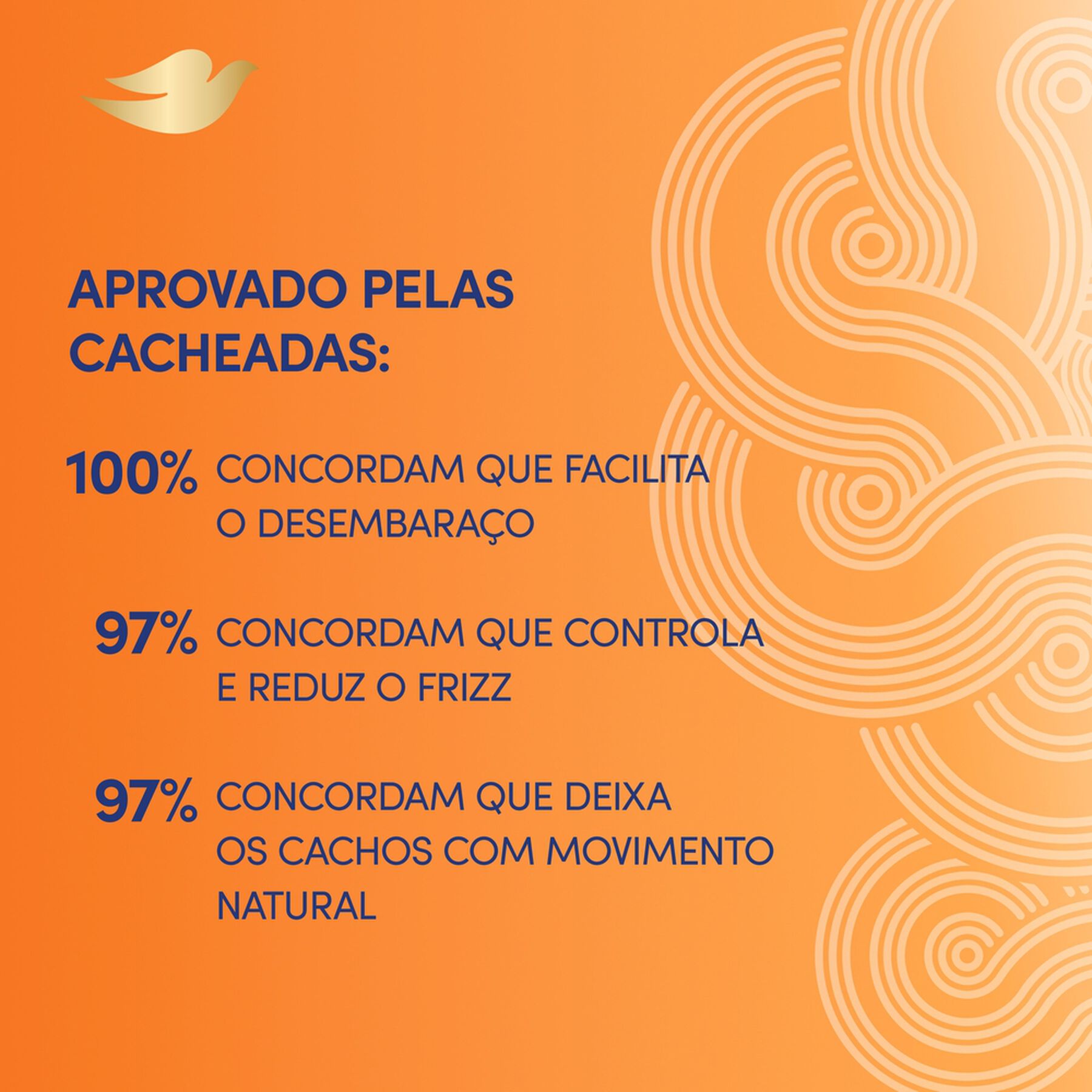 Condicionador Cacheados Texturas Reais Dove Frasco 400ml