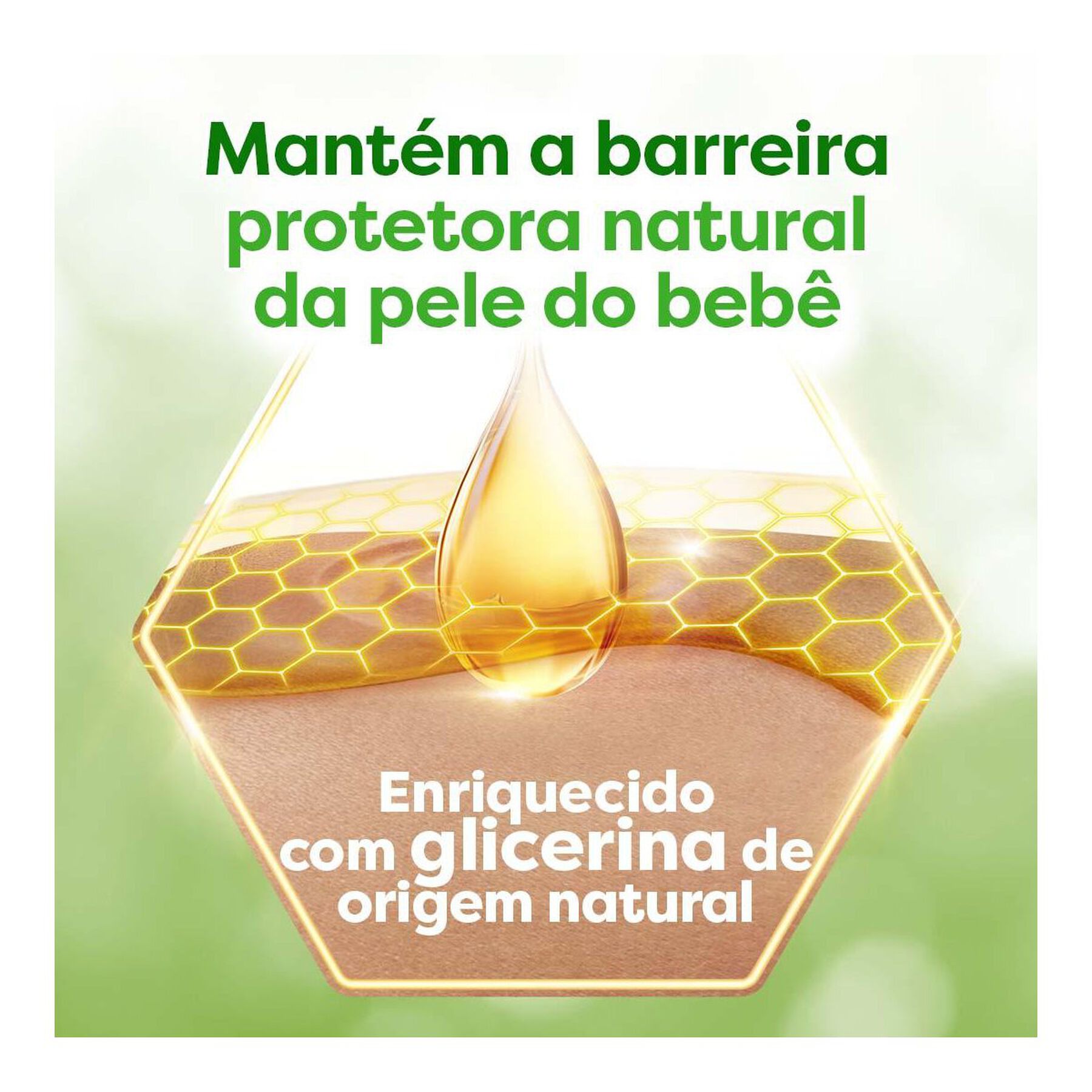 Sabonete Líquido da Cabeça aos Pés Glicerina Protex Baby Frasco 400ml