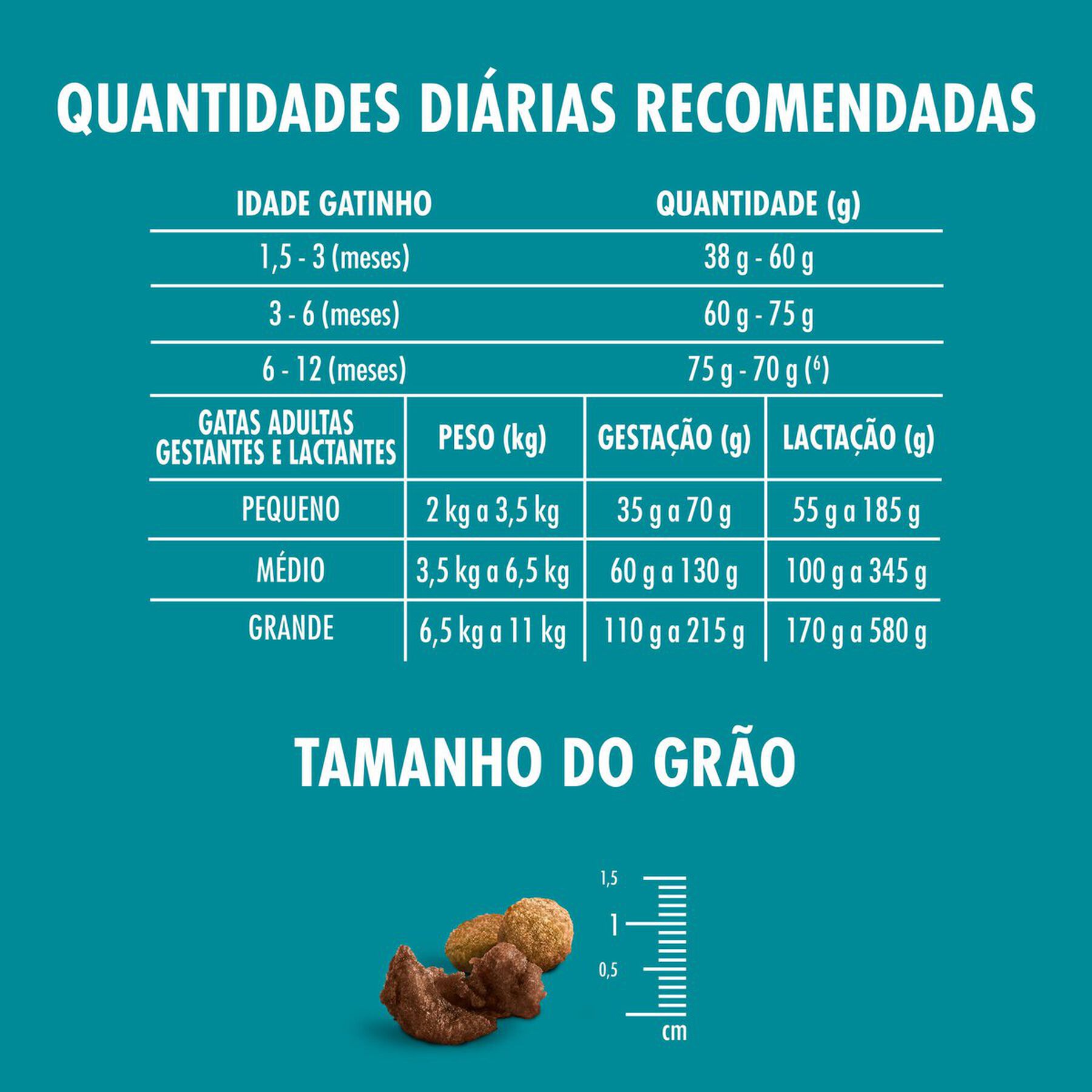 Alimento para Gatos Filhotes Frango e Carne Purina One Visible Nutrition Pacote 500g
