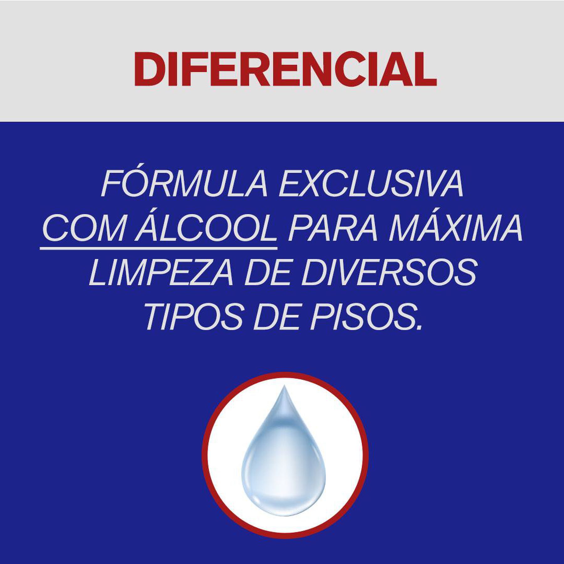 Limpador Limpeza Pesada com &Aacute;lcool Original Veja Frasco 1l Gr&aacute;tis 20% de Desconto