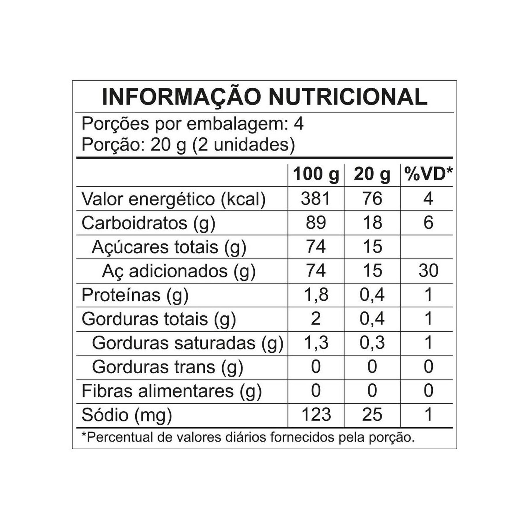 Tubes Morango Azedinho Fini 80g