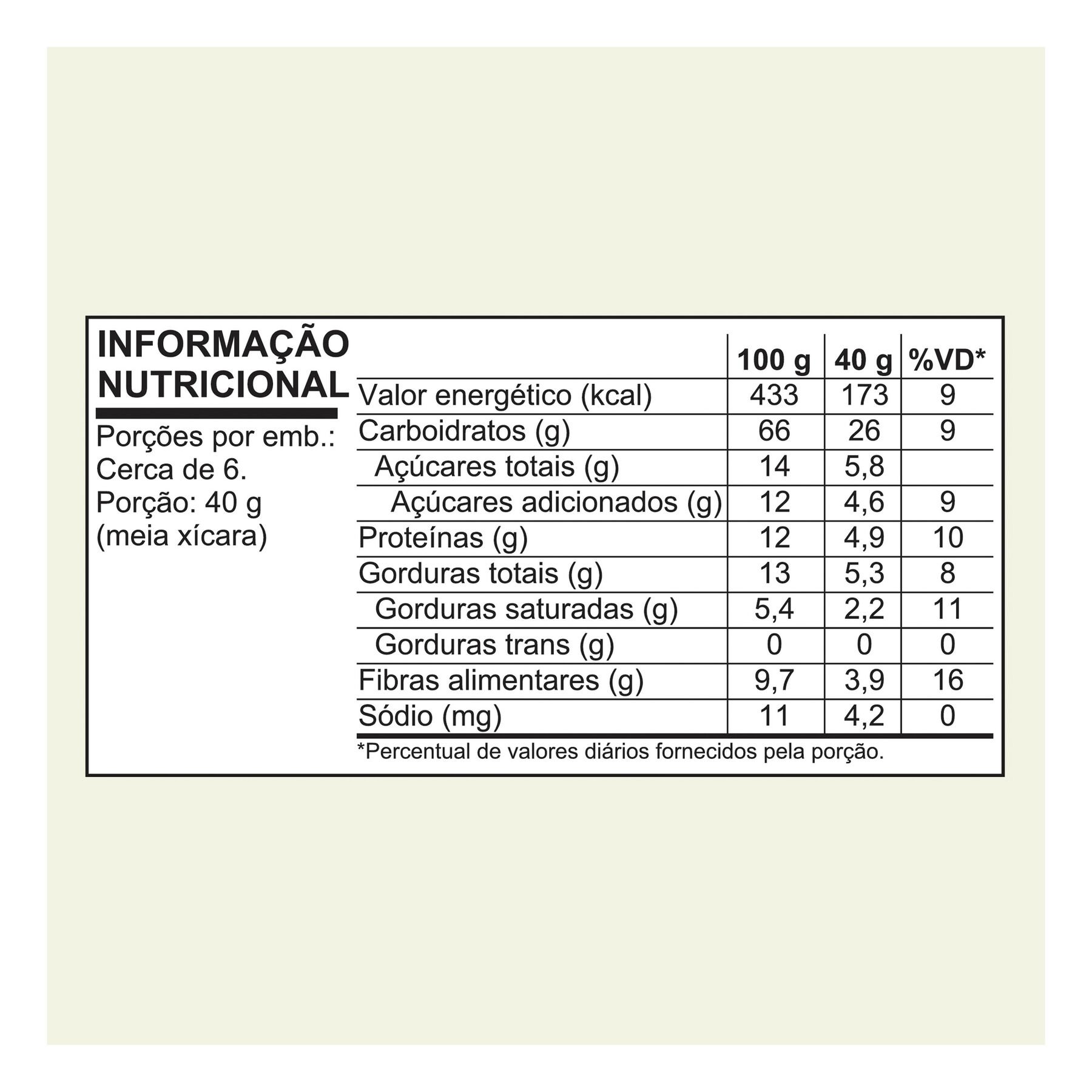 Granola Mãe Terra Frutas e Mel 250g
