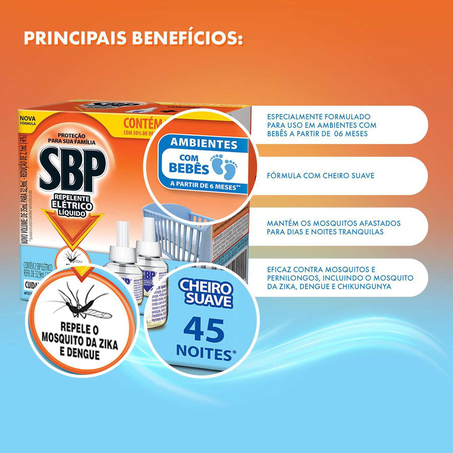 Repelente El&eacute;trico L&iacute;quido SBP Caixa 2 Unidades 35ml Cada Gr&aacute;tis 50% de Desconto na 2&ordf; Unidade Refil